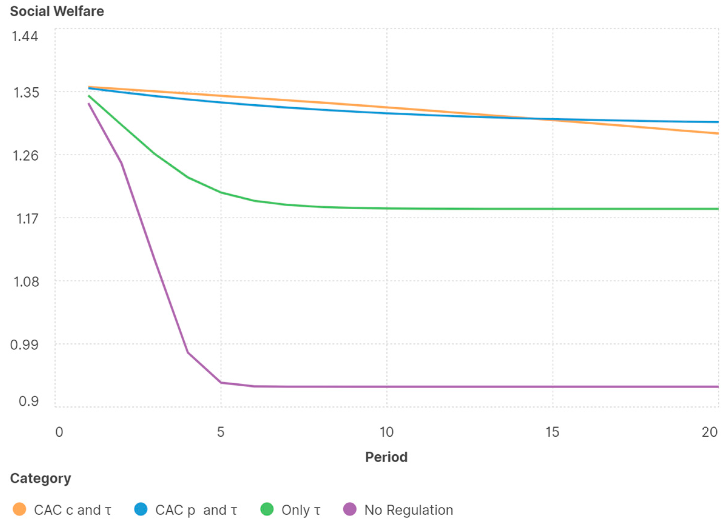 Sustainability 15 08649 g006