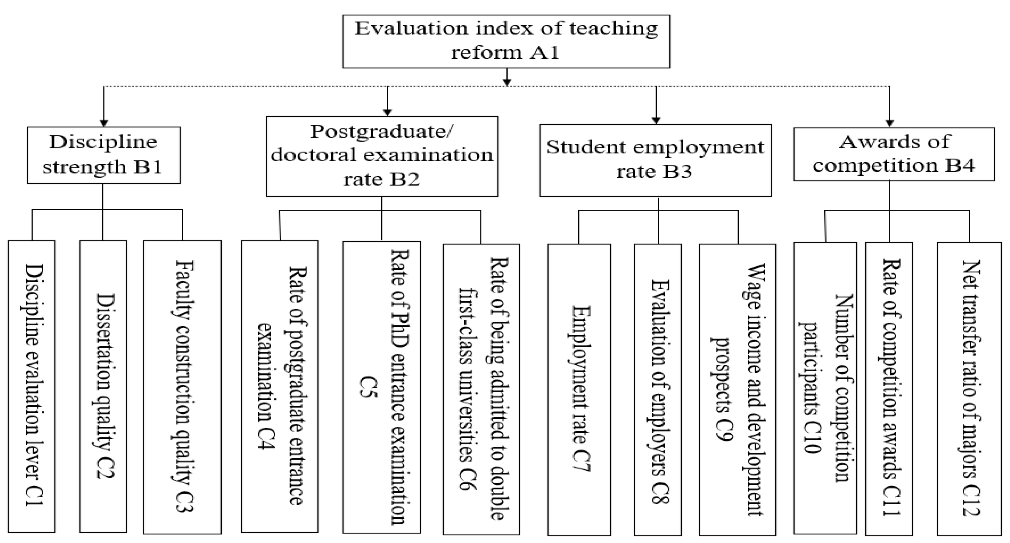 Sustainability 15 08652 g001