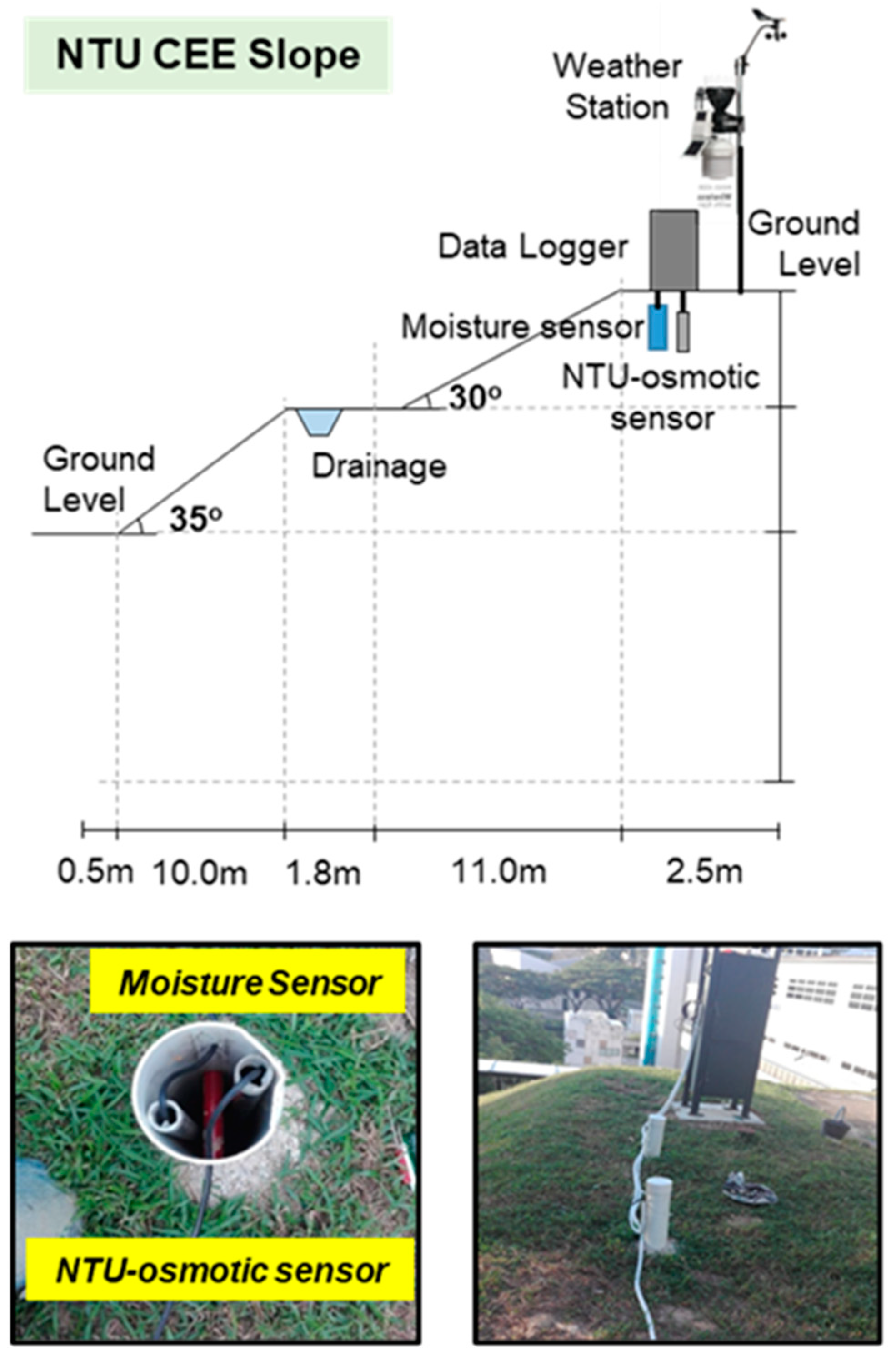 Sustainability 15 08653 g002