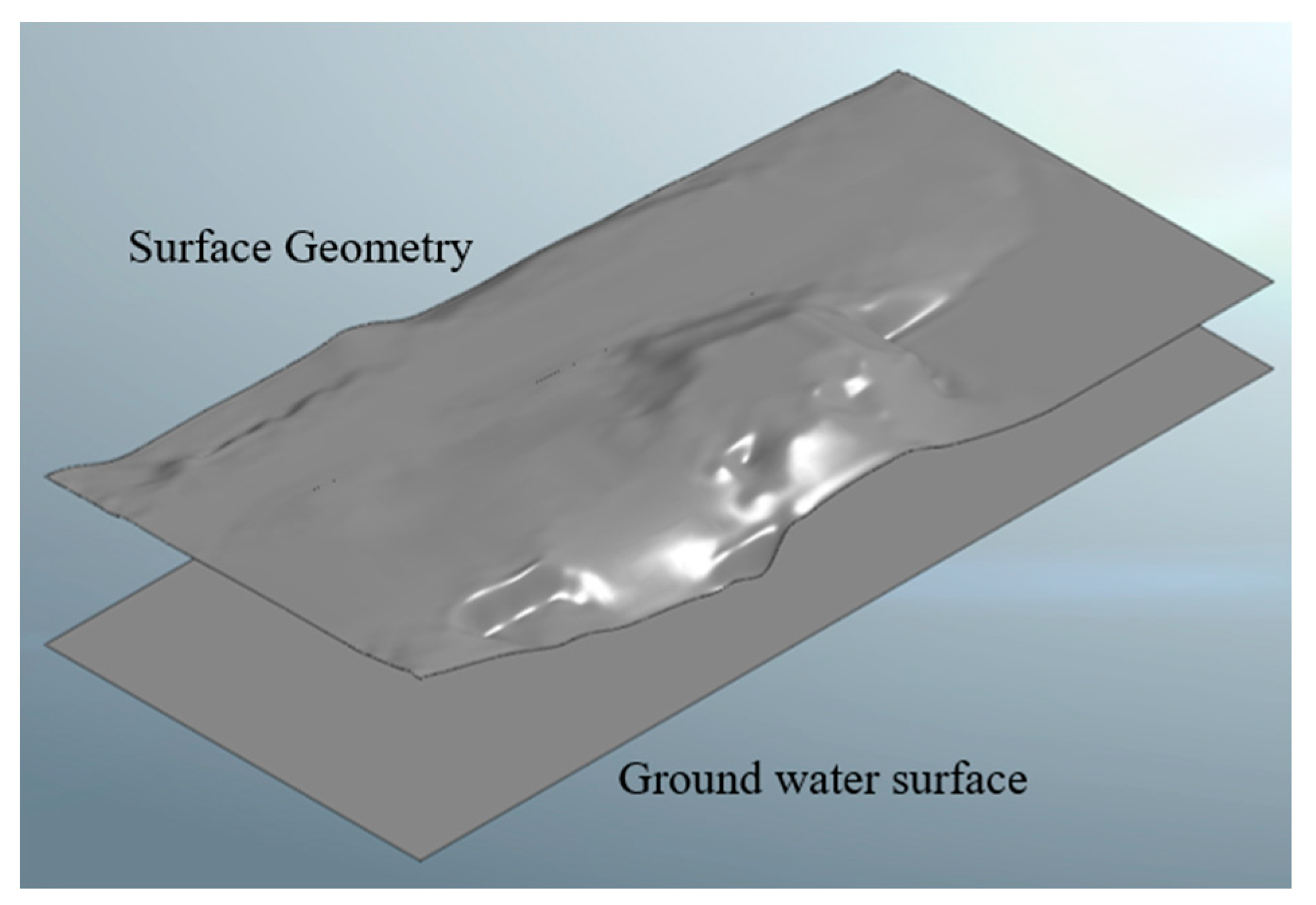 Sustainability 15 08653 g005