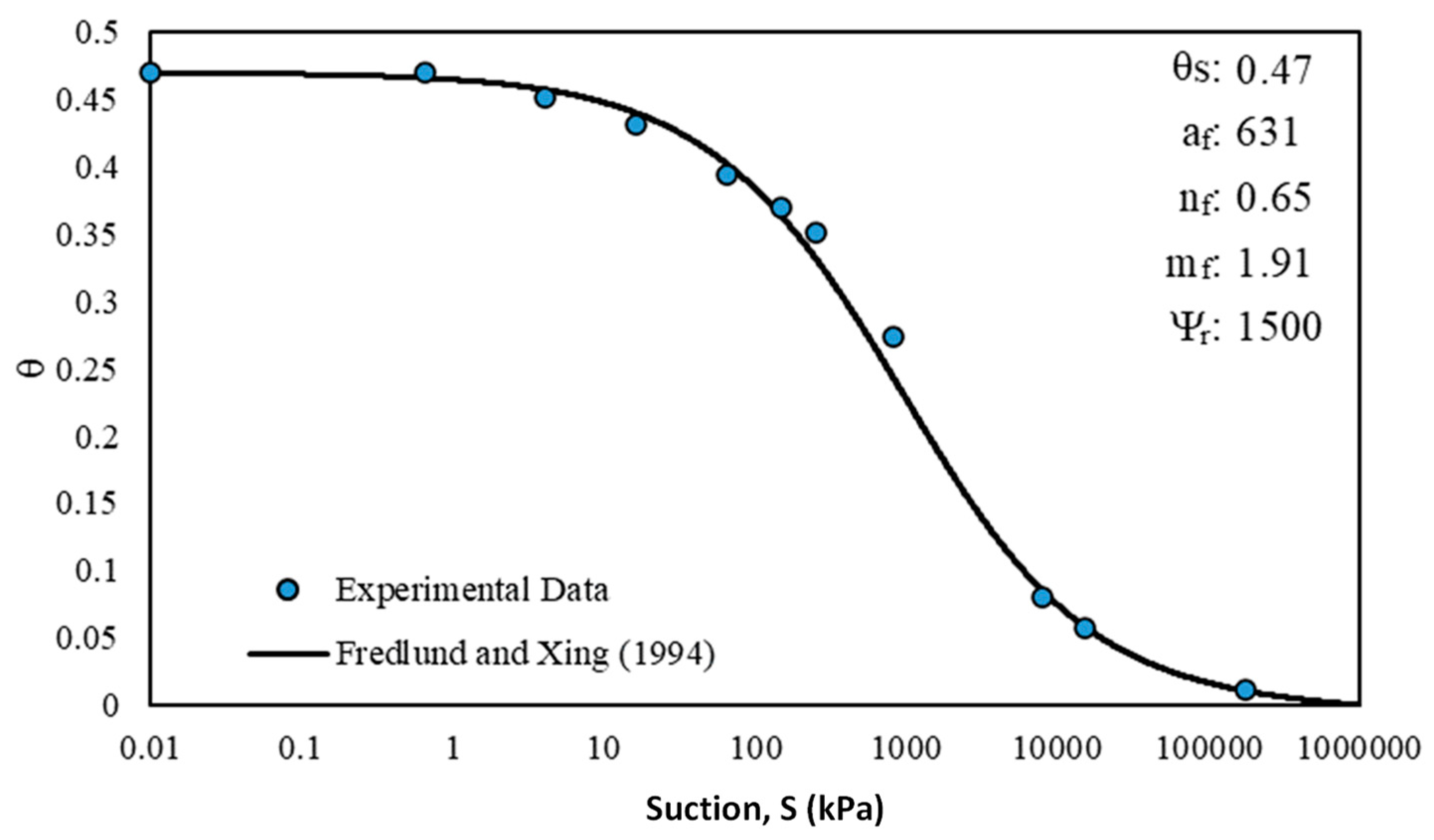 Sustainability 15 08653 g006