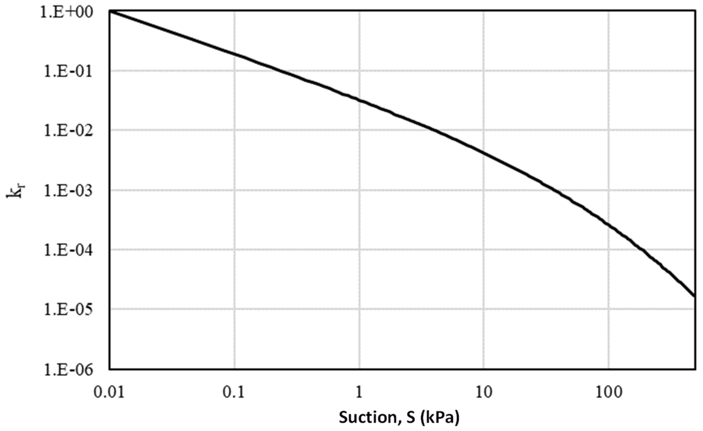 Sustainability 15 08653 g007