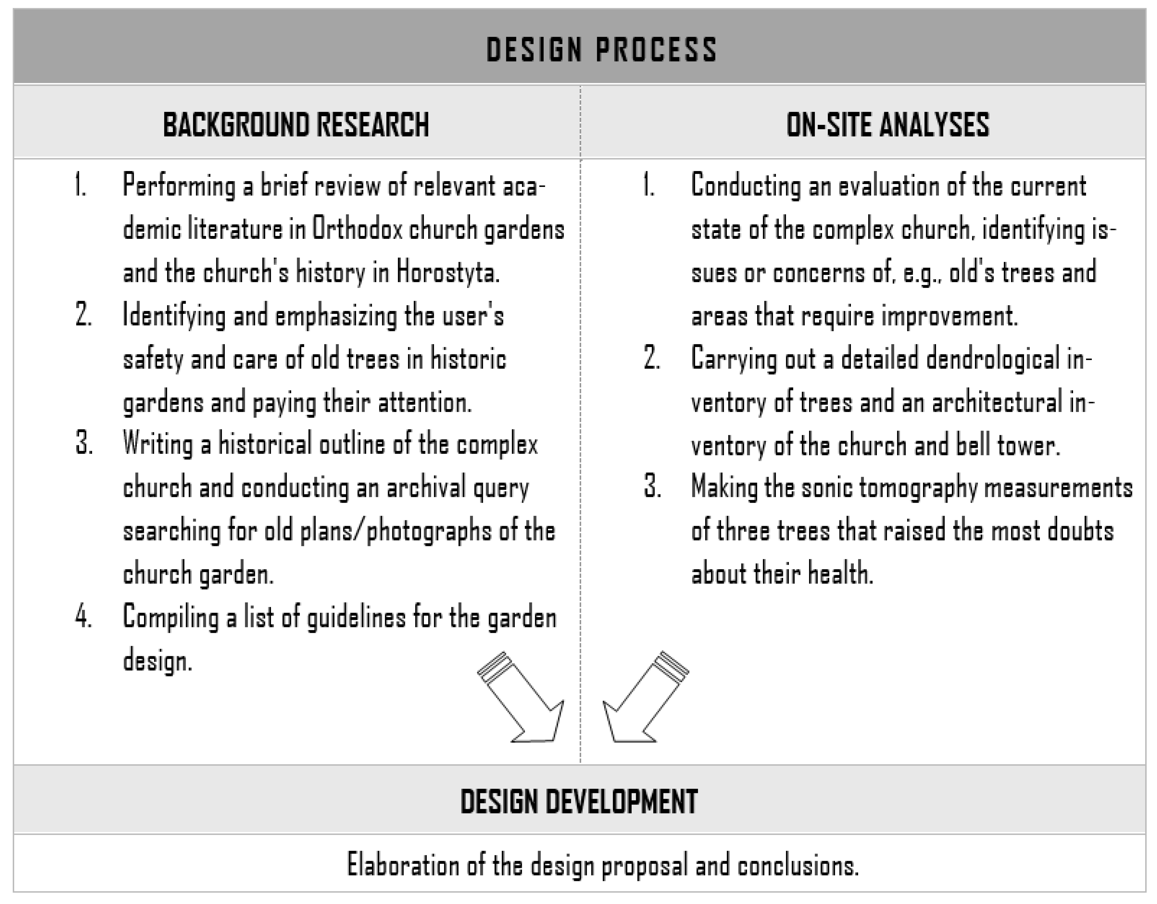 Sustainability 15 08654 g001