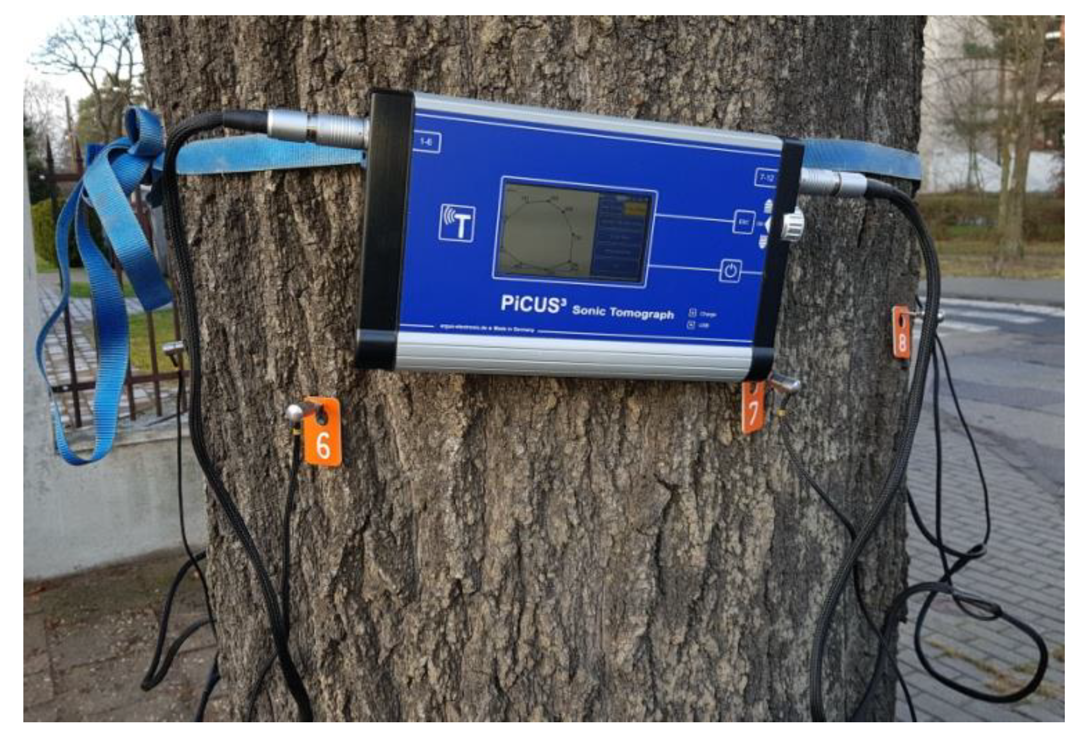 Sustainability 15 08654 g003