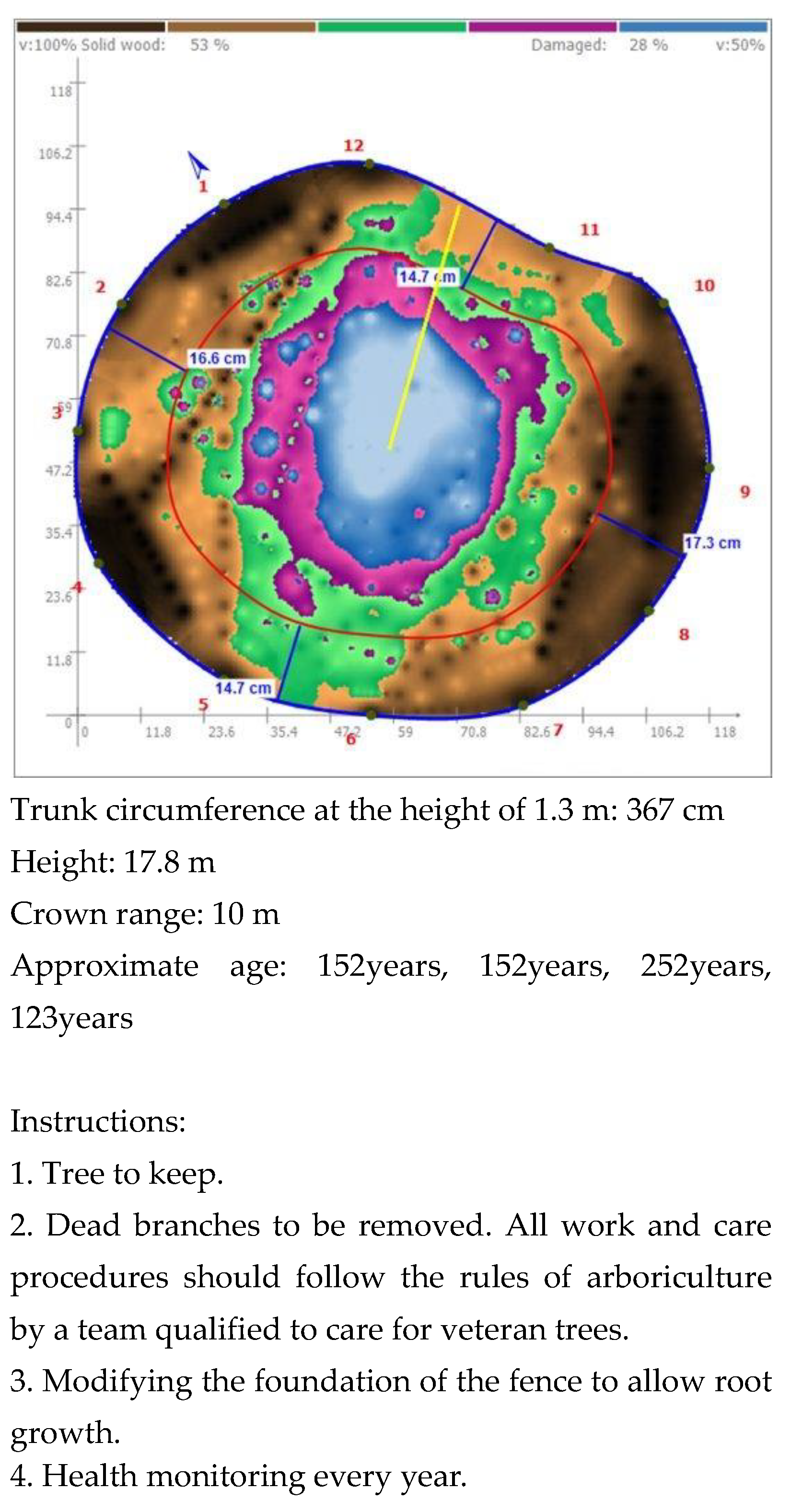 Sustainability 15 08654 g016