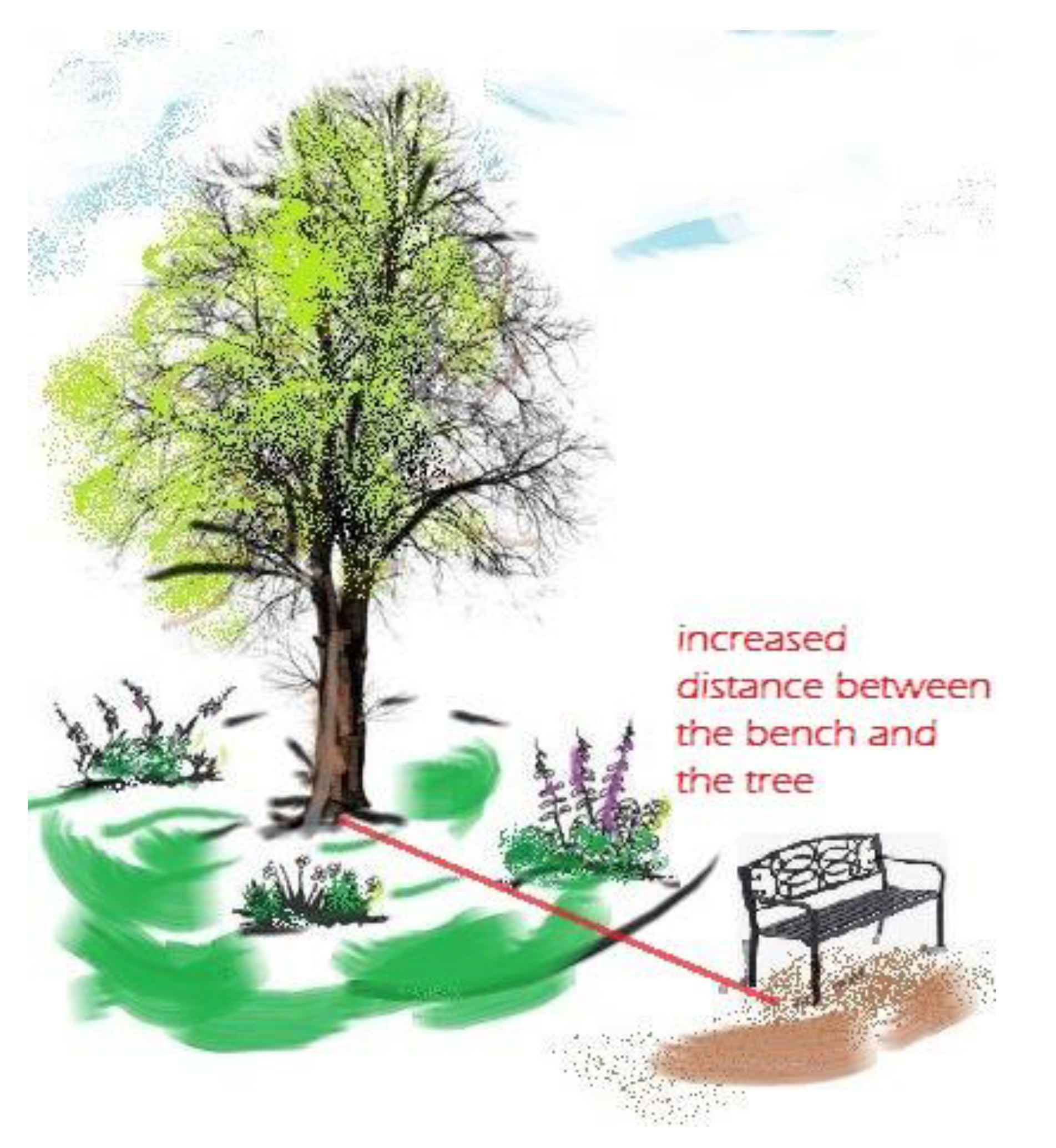 Sustainability 15 08654 g021