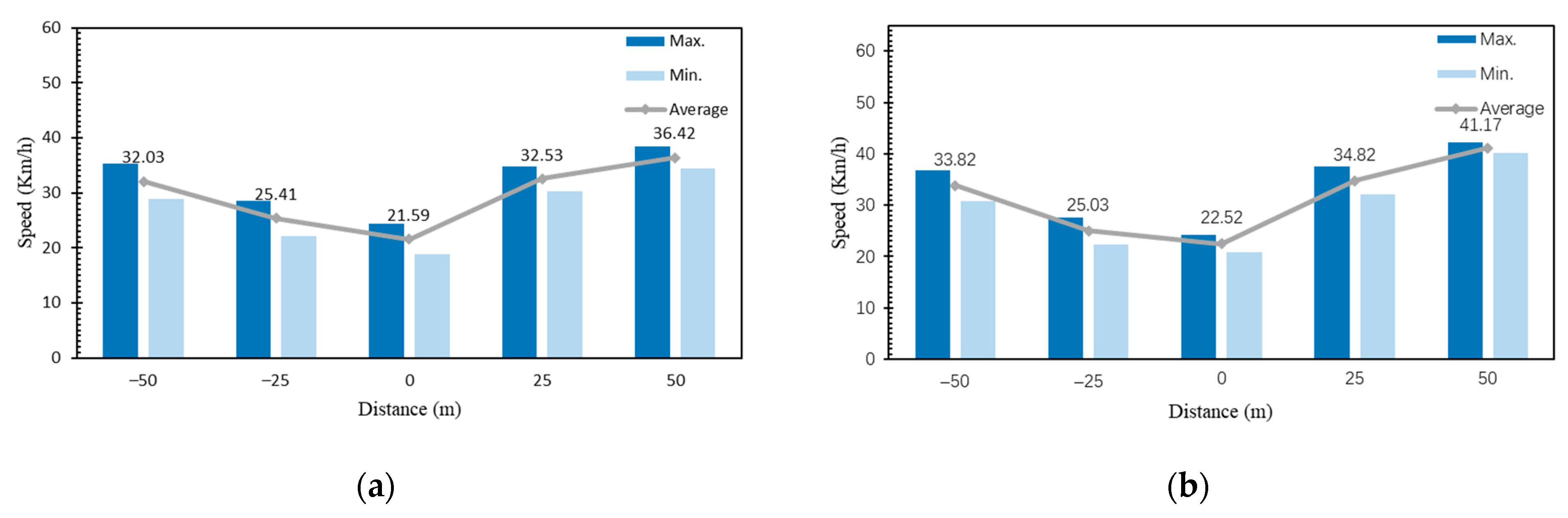 Sustainability 15 08656 g003