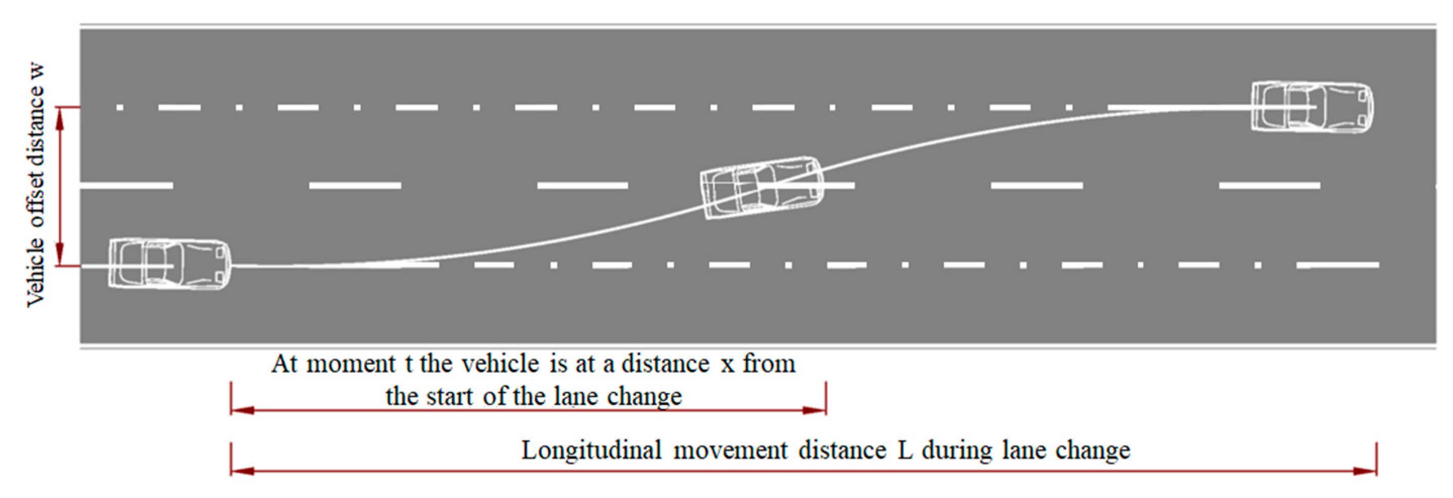Sustainability 15 08656 g009