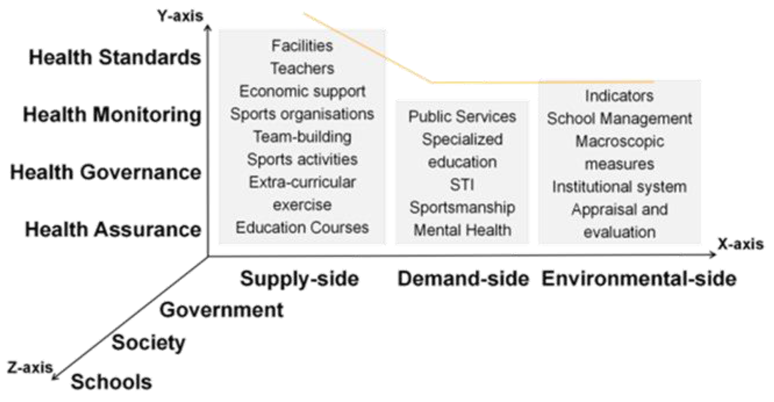 Sustainability 15 08657 g002 Sustainability 15 08657 g002