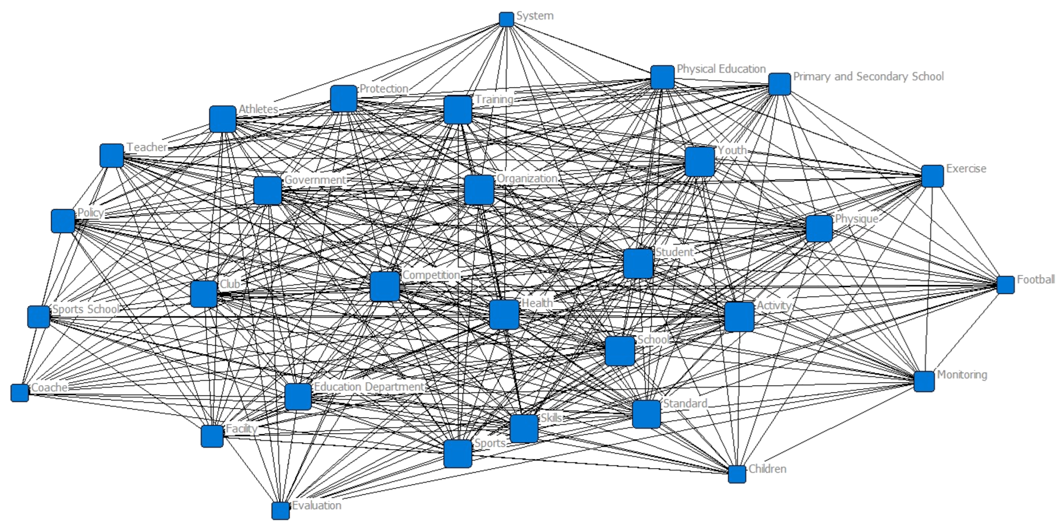 Sustainability 15 08657 g003 Sustainability 15 08657 g003