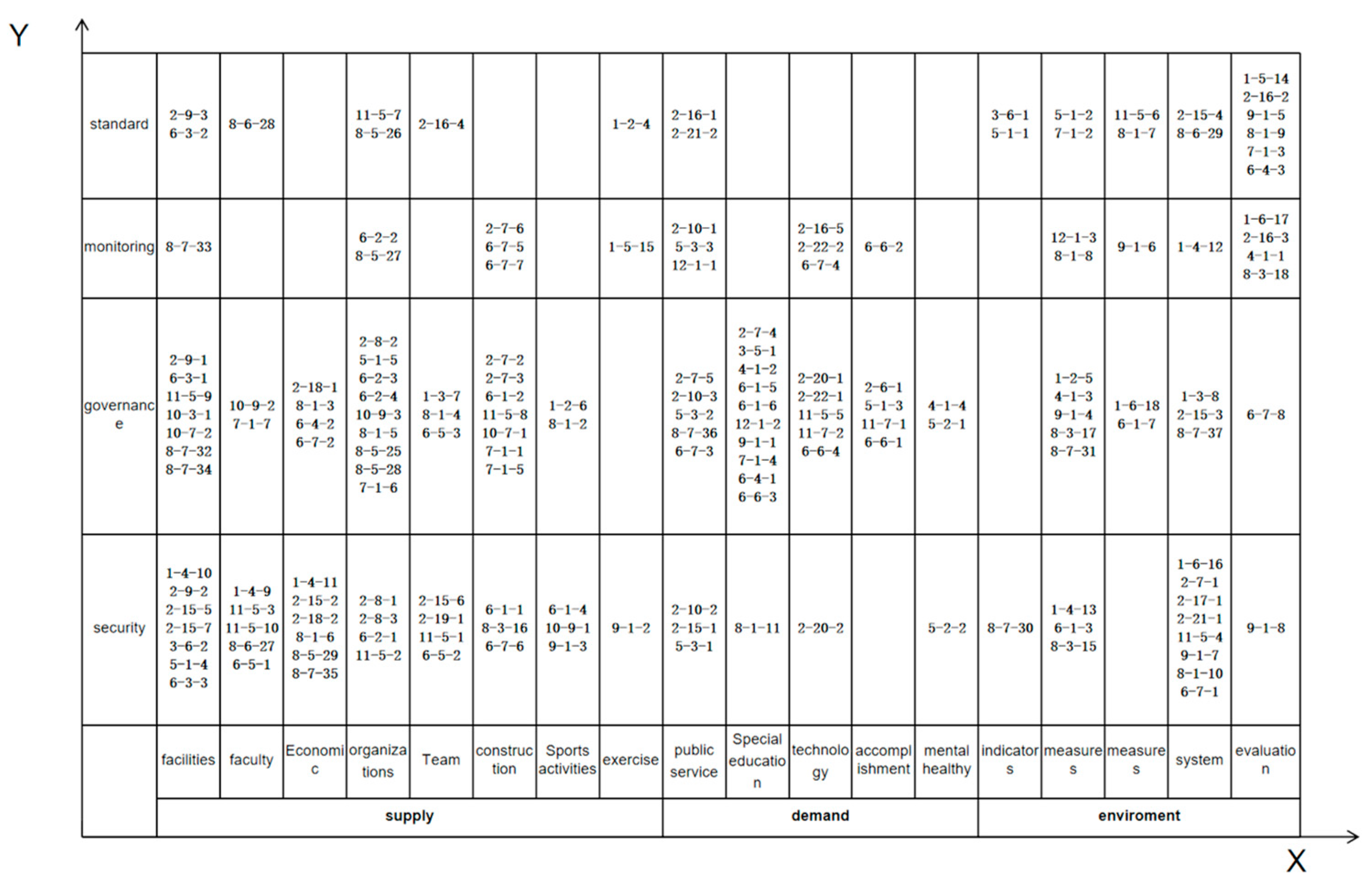 Sustainability 15 08657 g005 Sustainability 15 08657 g005