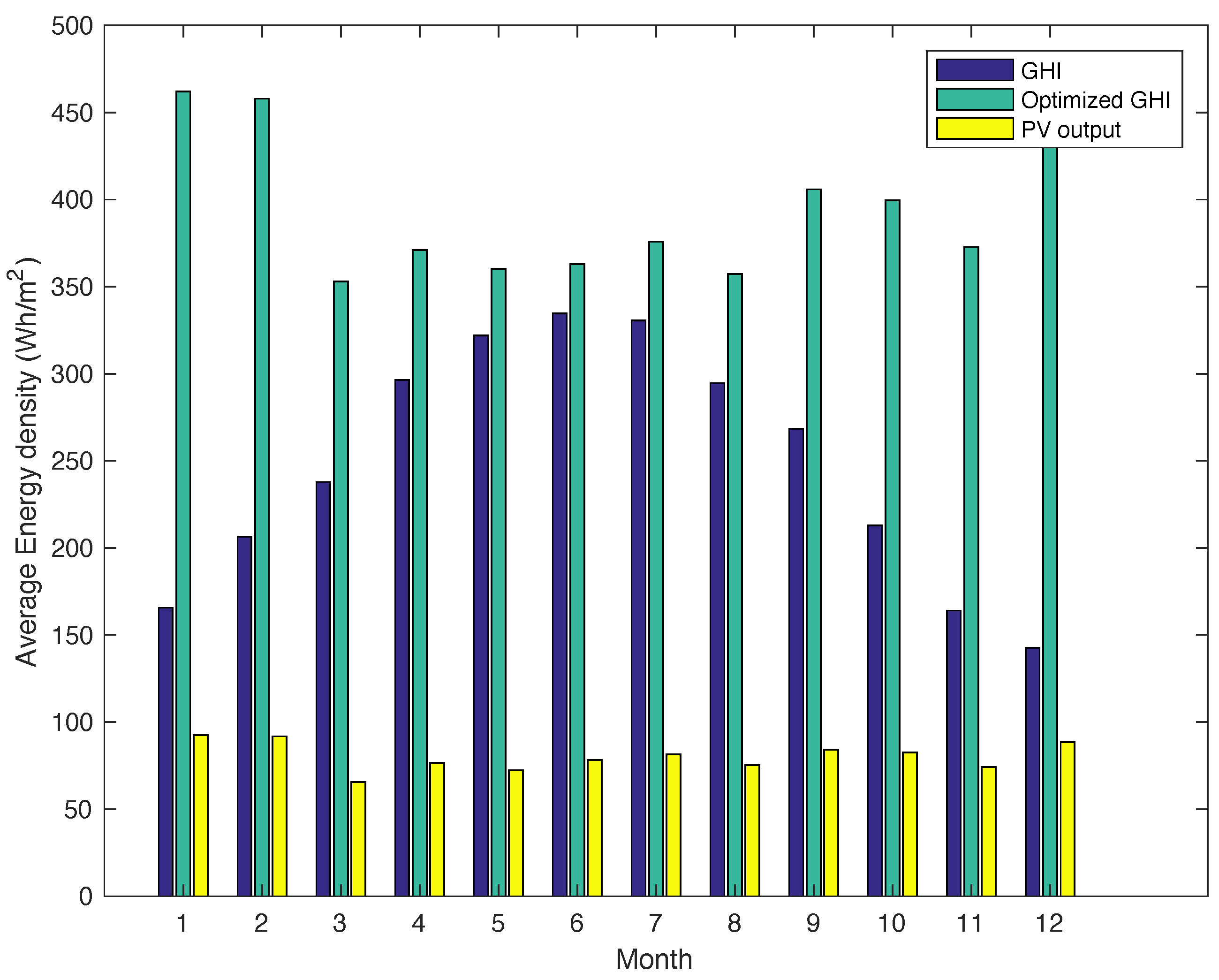 Sustainability 15 08659 g010