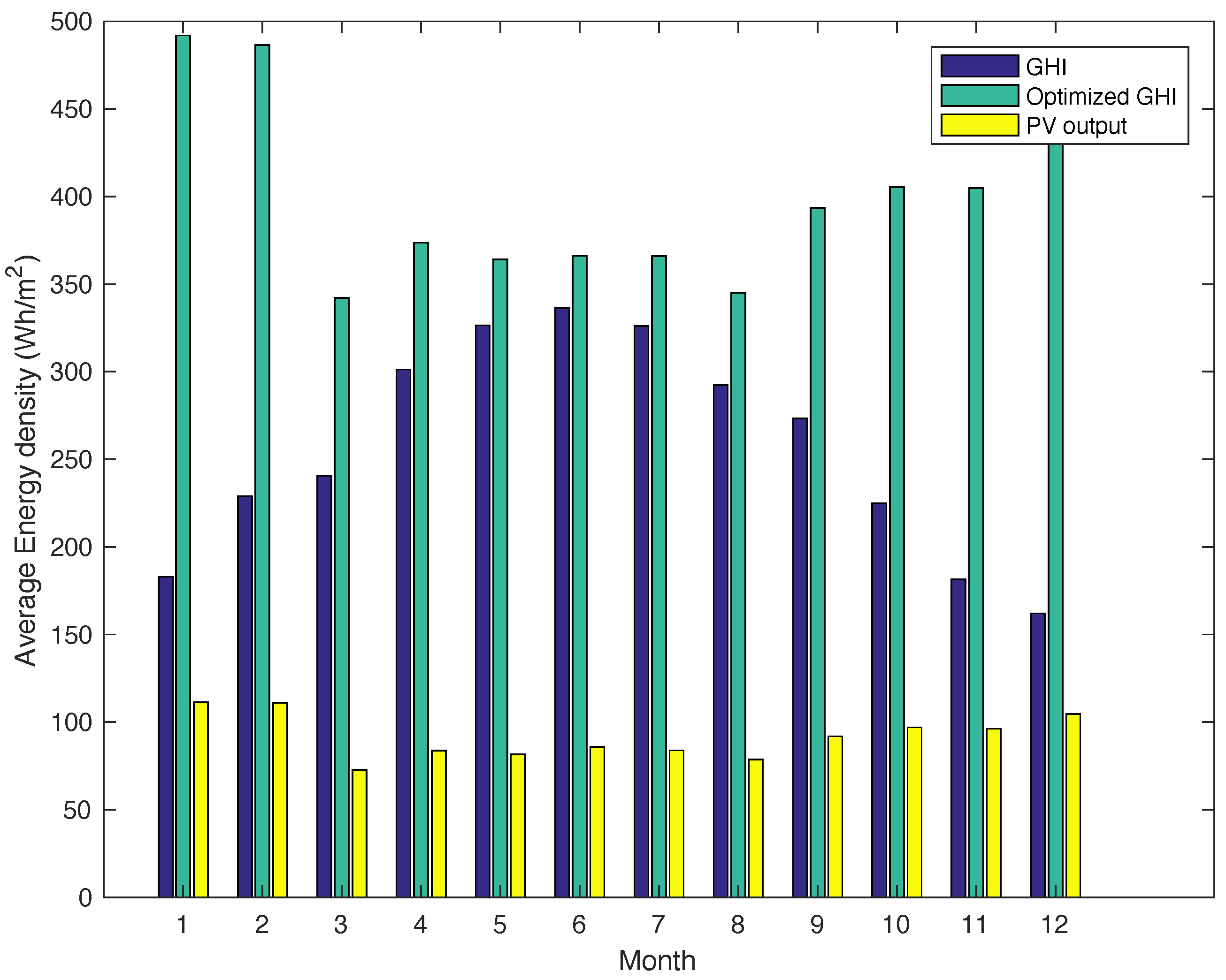 Sustainability 15 08659 g011