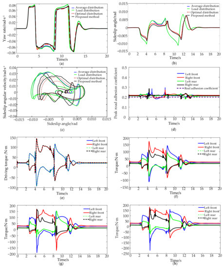 イコライザー Graphene-supported Cu2O-CoO heterojunctions for high performance