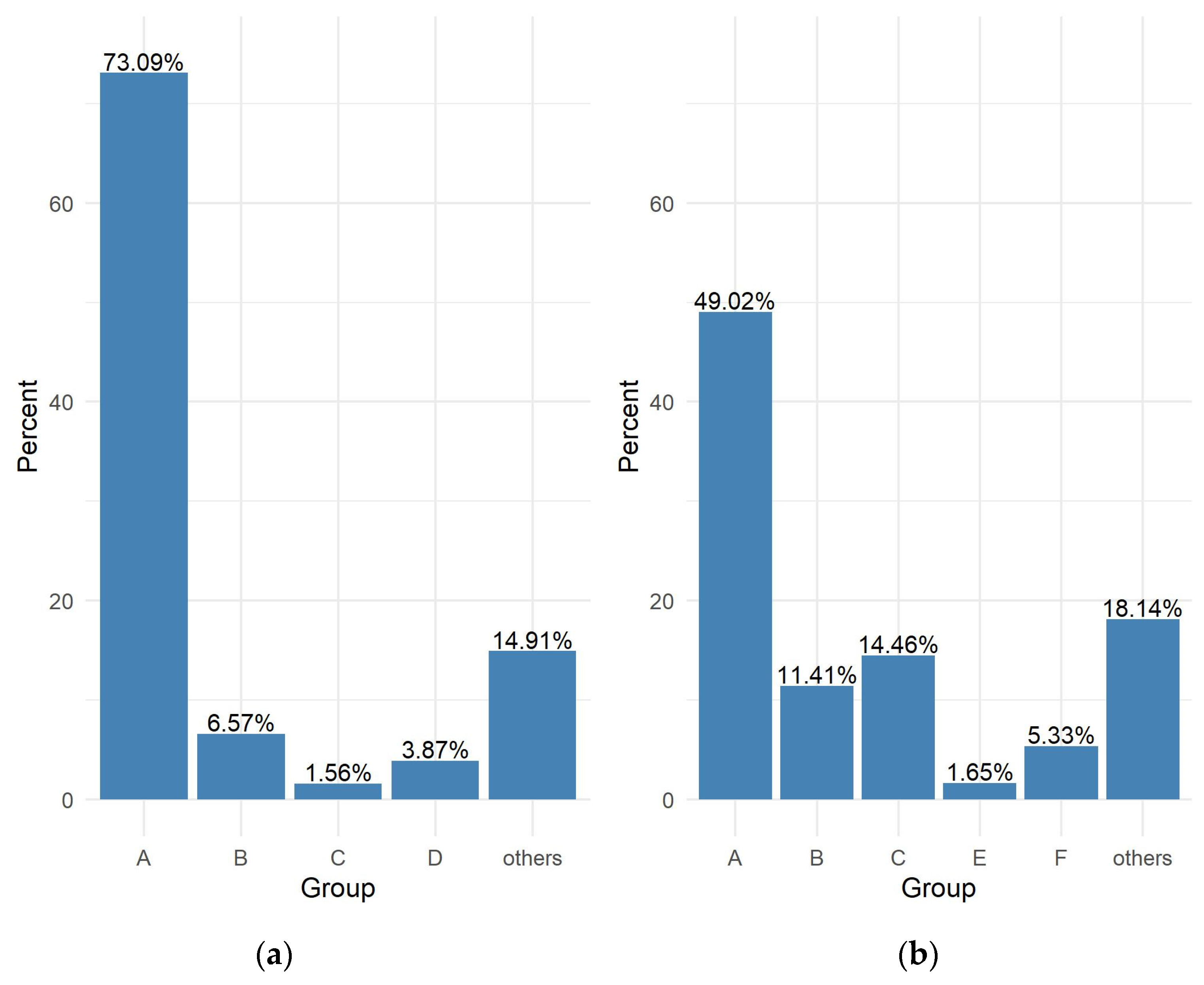Sustainability 15 08661 g005