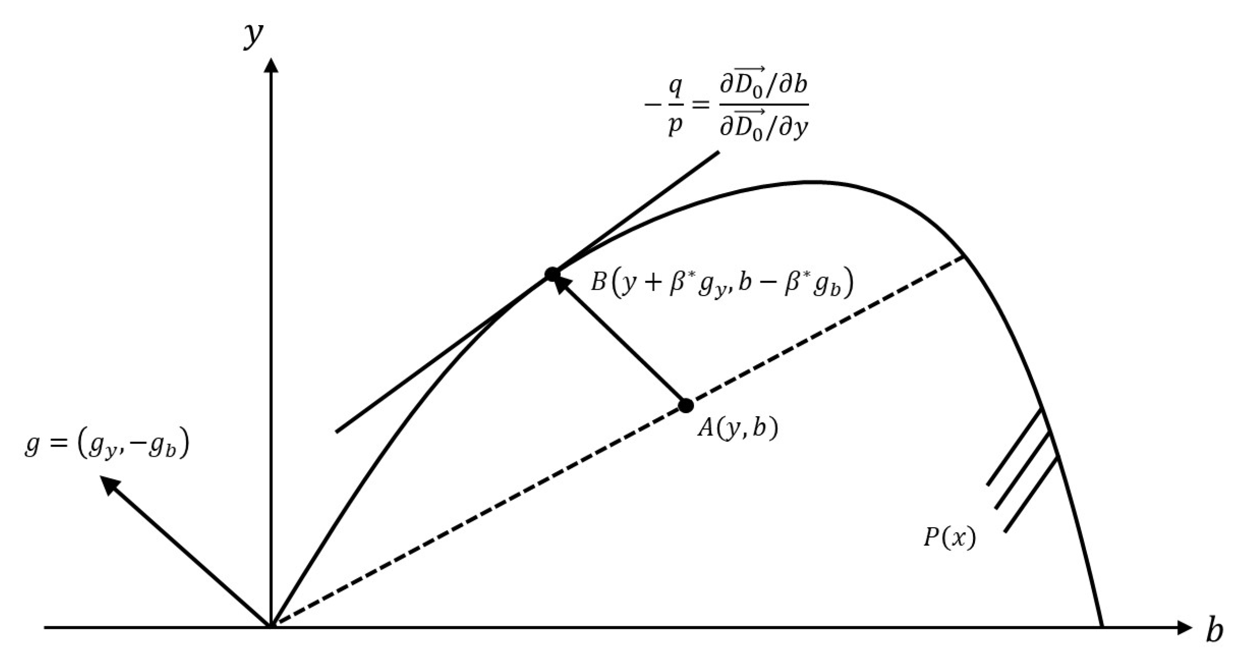 Sustainability 15 08662 g002 Sustainability 15 08662 g002