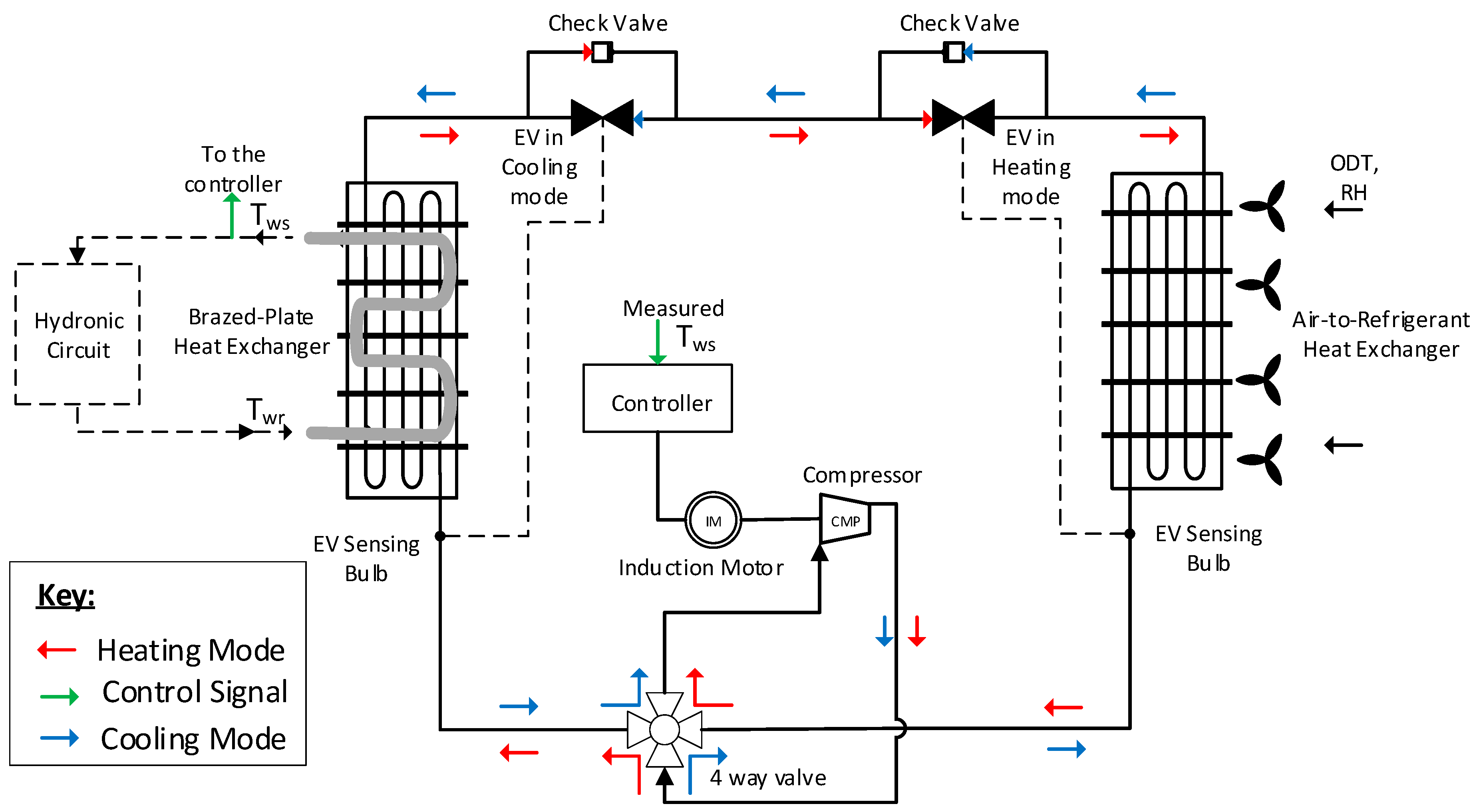 Sustainability 15 08664 g001 Sustainability 15 08664 g001