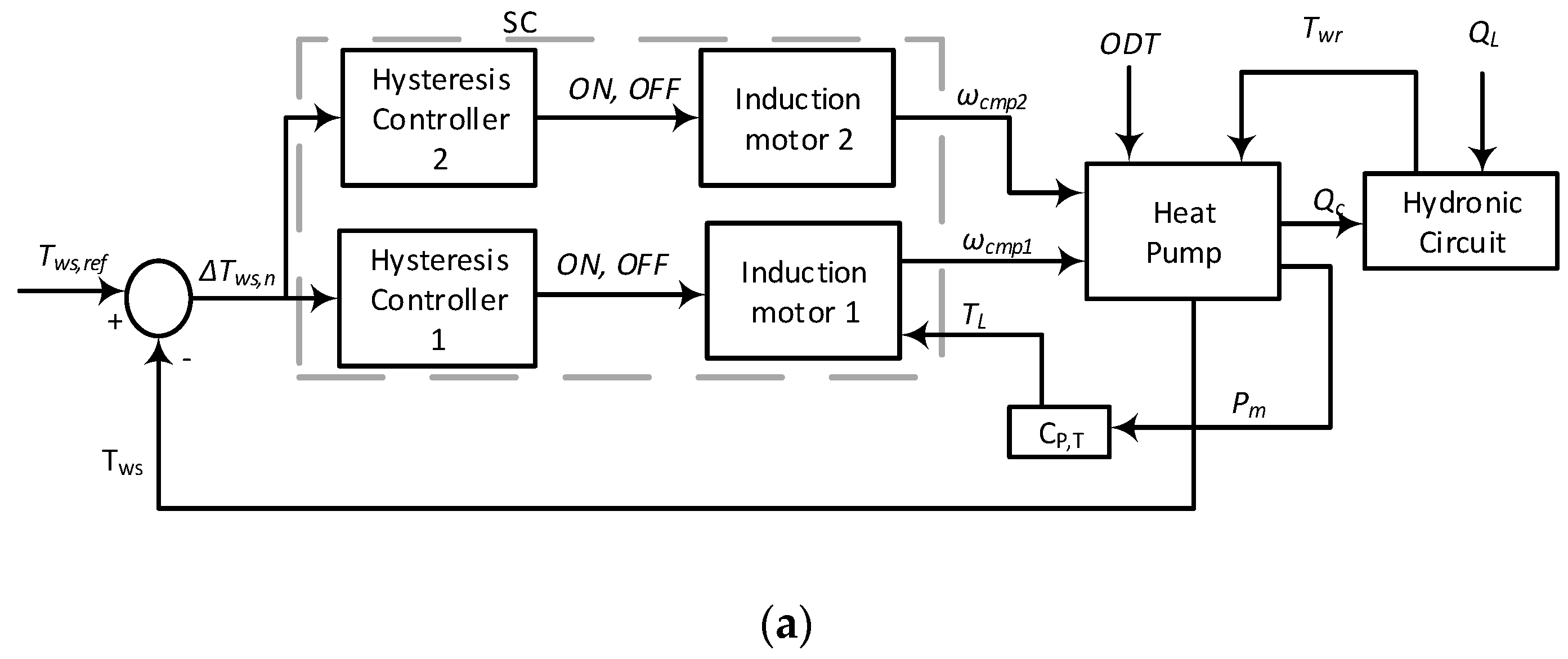 Sustainability 15 08664 g003a Sustainability 15 08664 g003a