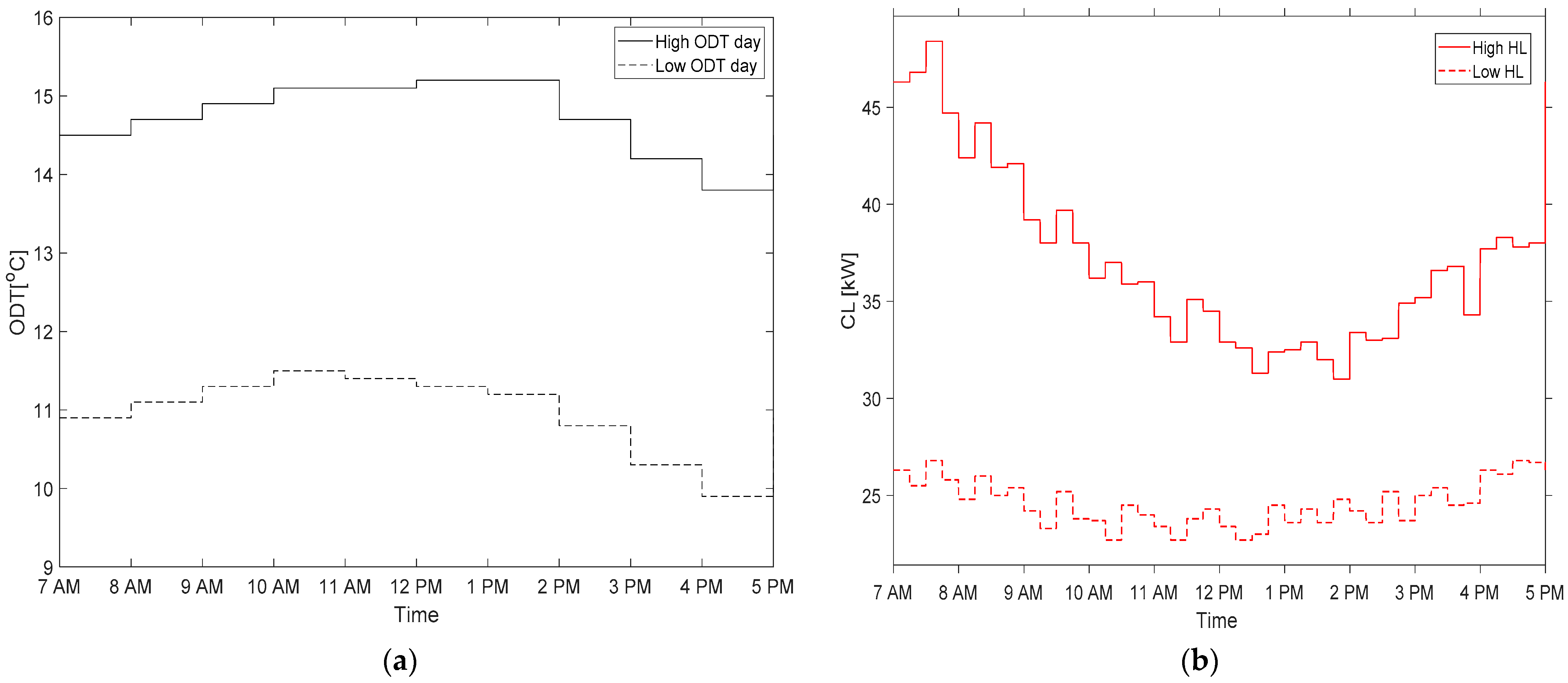 Sustainability 15 08664 g004 Sustainability 15 08664 g004