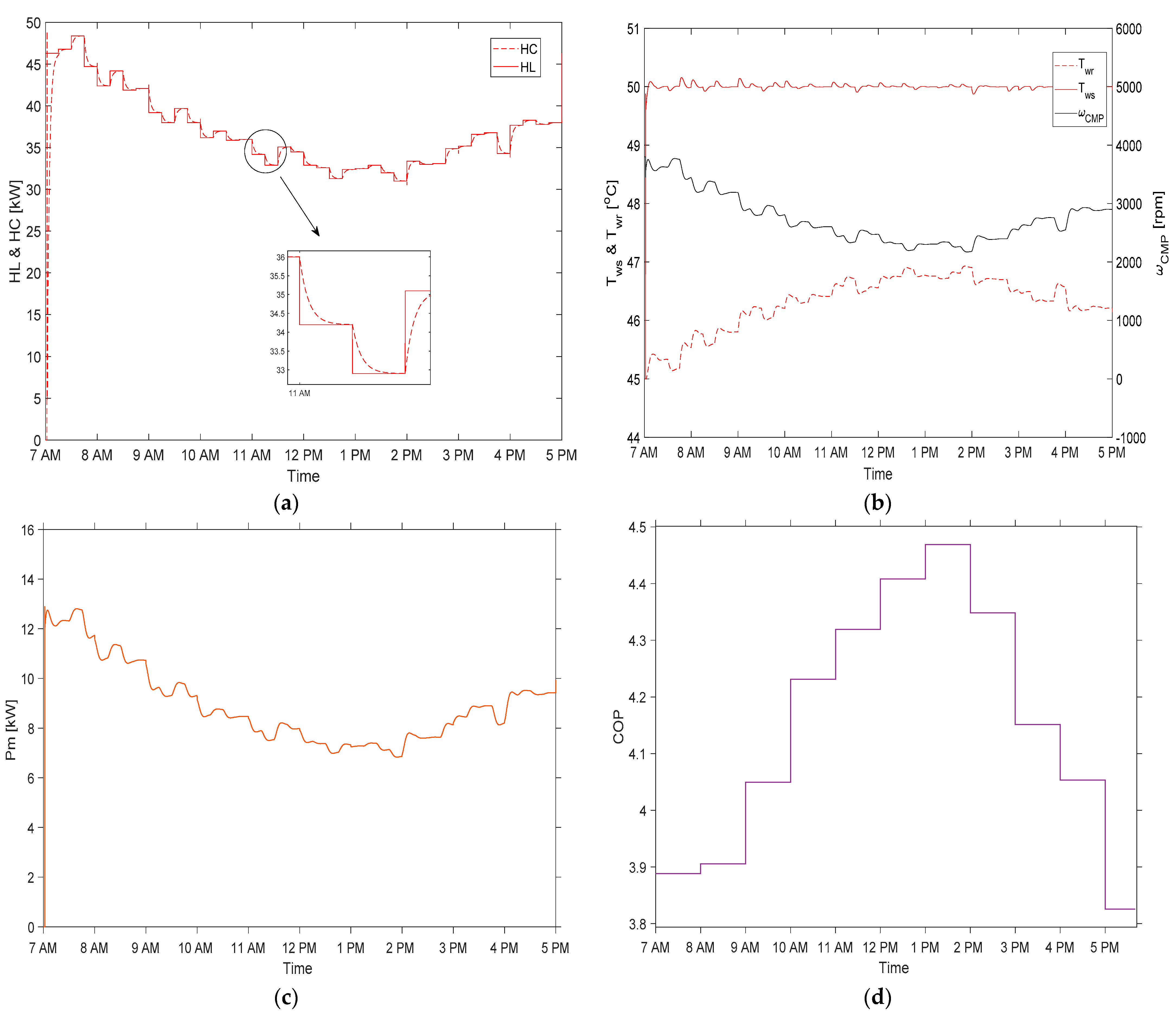 Sustainability 15 08664 g006 Sustainability 15 08664 g006