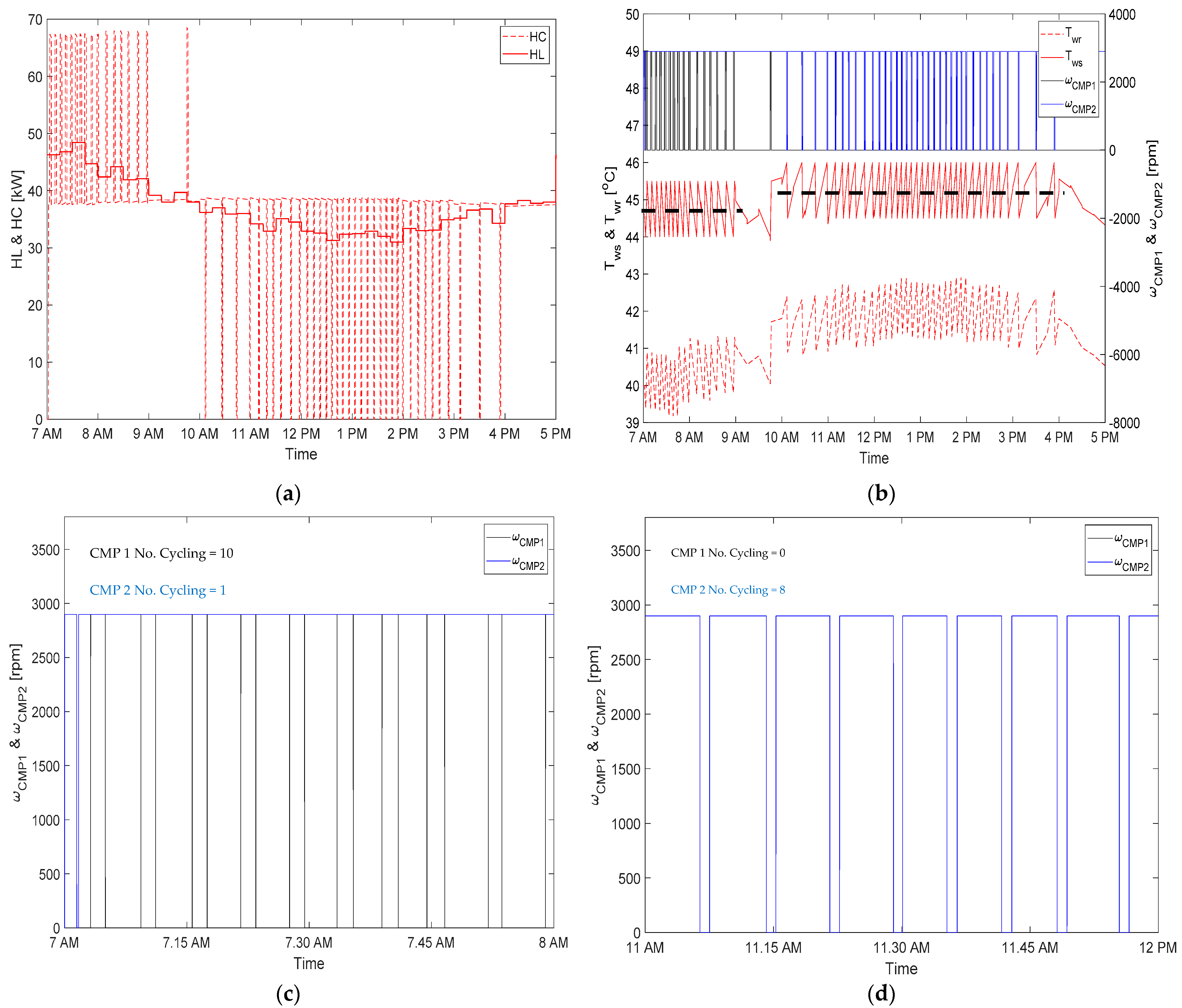 Sustainability 15 08664 g007a Sustainability 15 08664 g007a