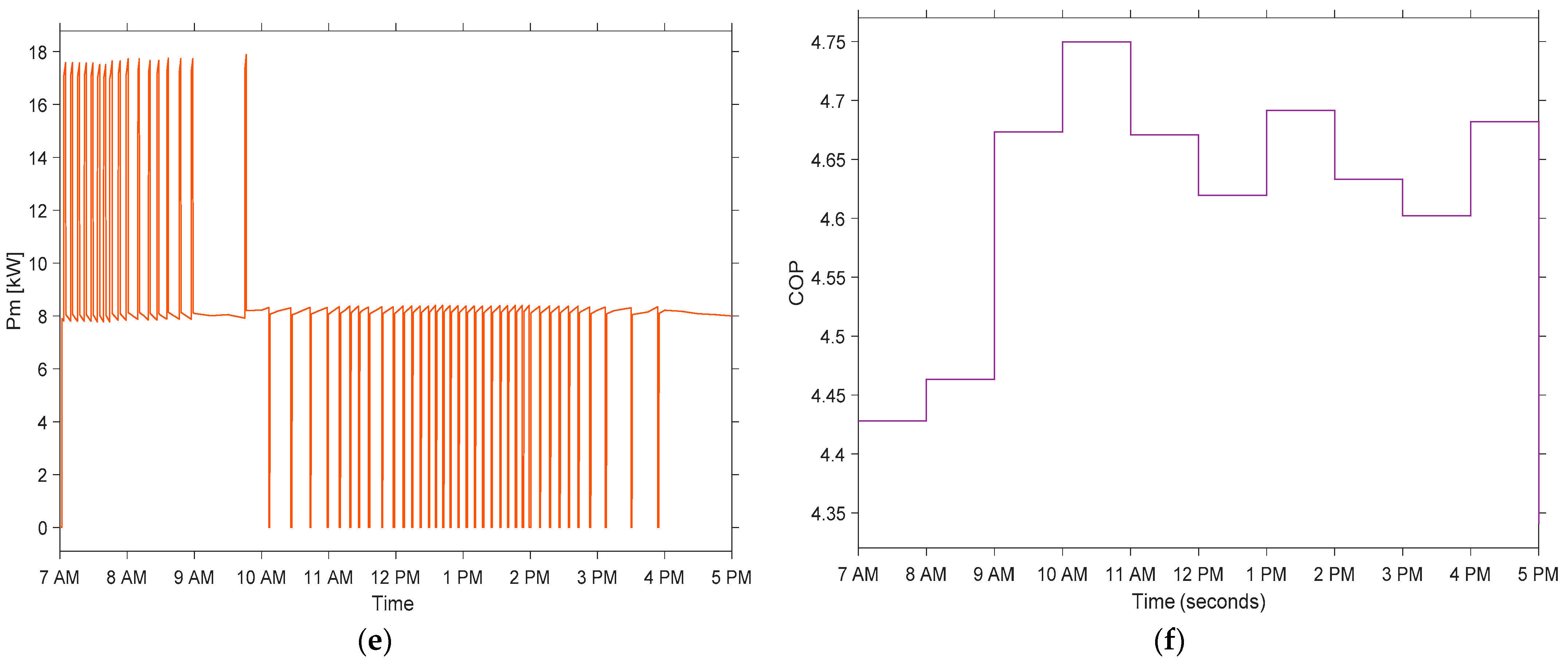 Sustainability 15 08664 g007b Sustainability 15 08664 g007b