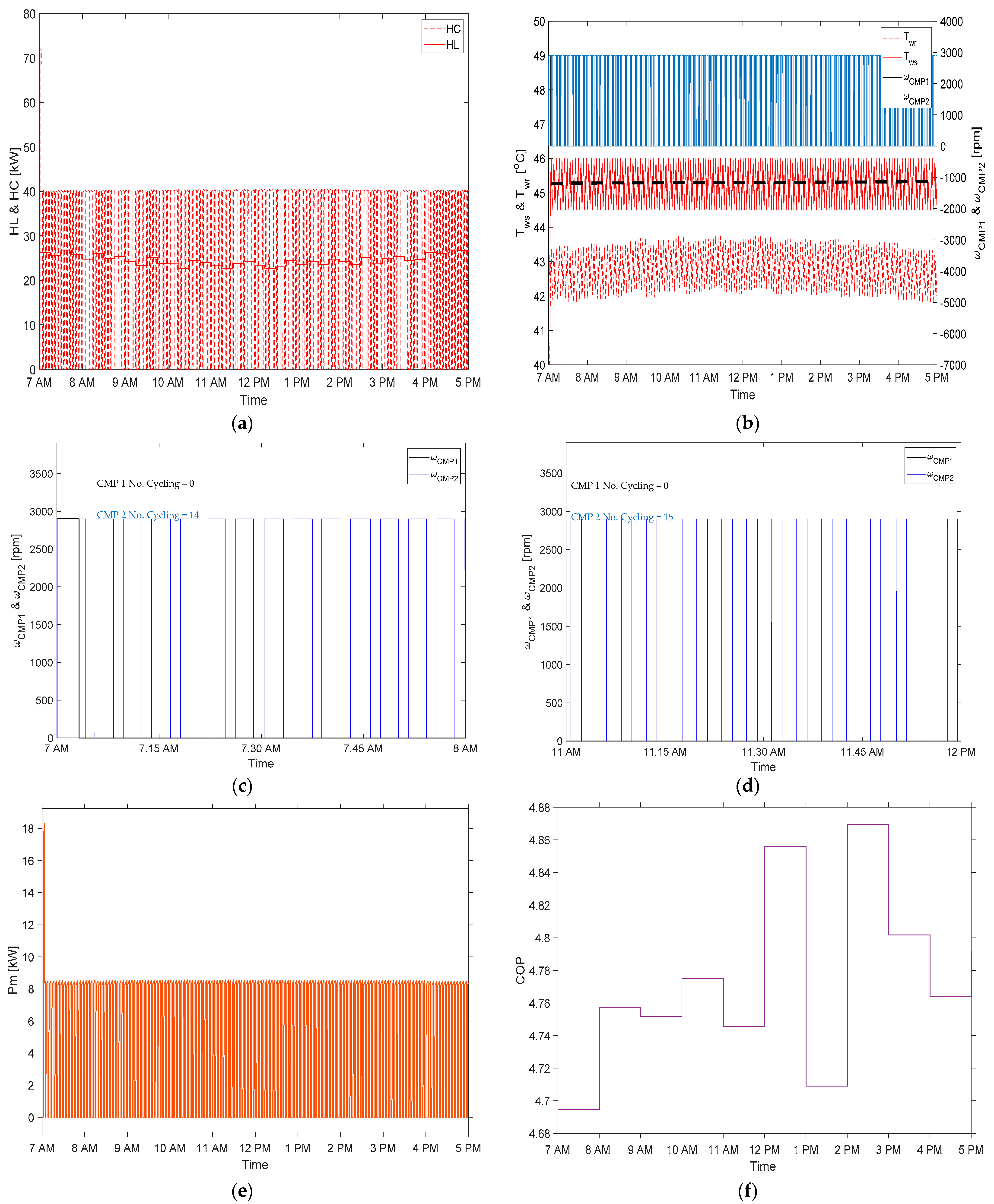 Sustainability 15 08664 g008 Sustainability 15 08664 g008