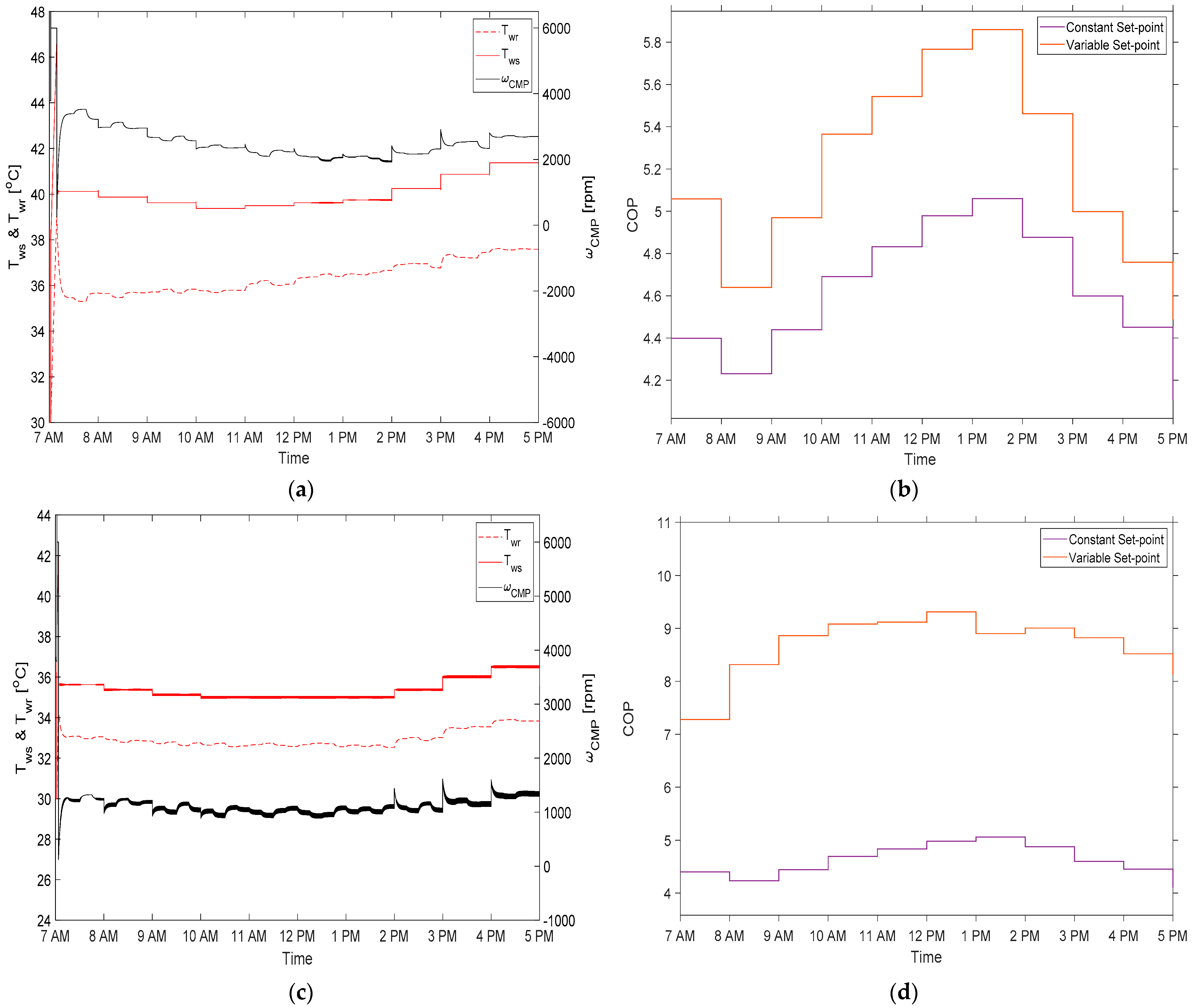Sustainability 15 08664 g010 Sustainability 15 08664 g010