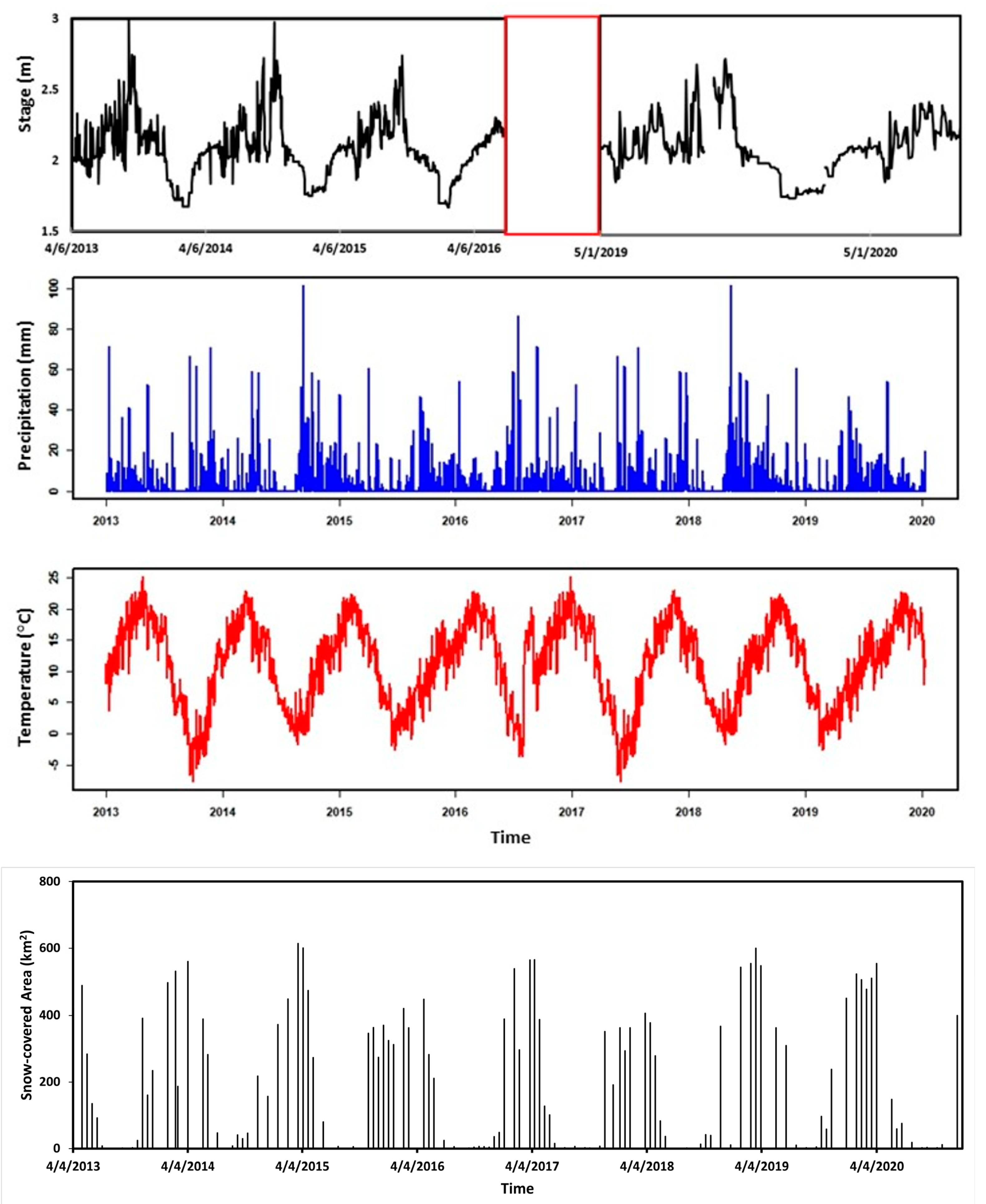 Sustainability 15 08666 g002 Sustainability 15 08666 g002