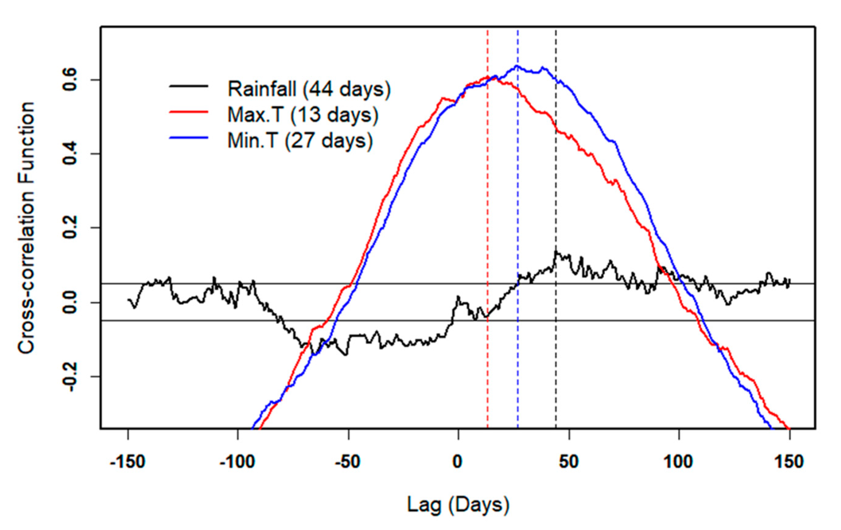 Sustainability 15 08666 g004 Sustainability 15 08666 g004