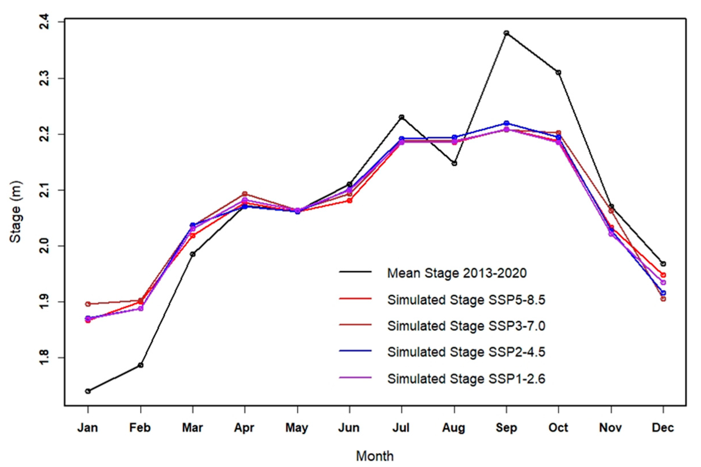 Sustainability 15 08666 g005 Sustainability 15 08666 g005