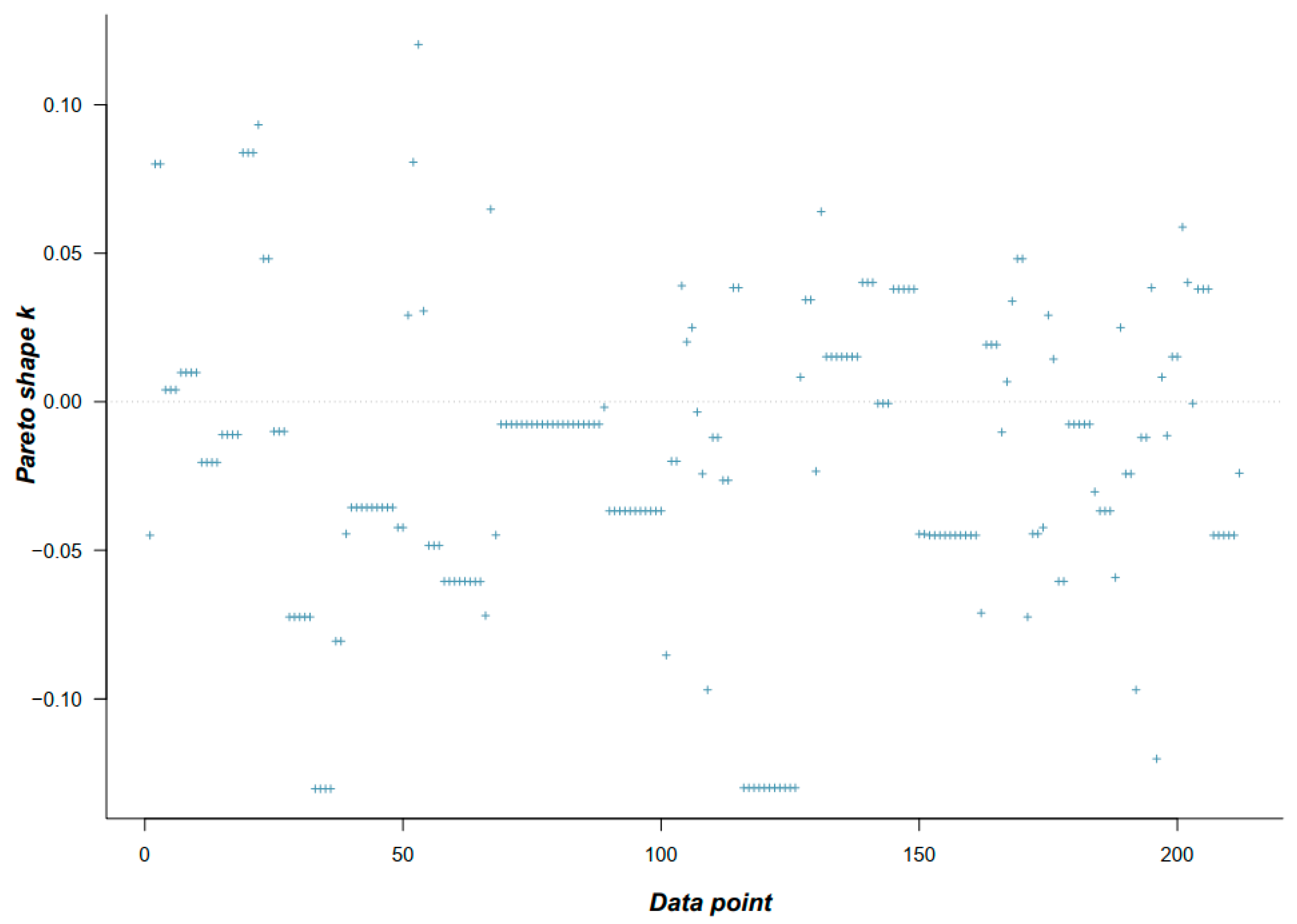 Sustainability 15 08667 g009 Sustainability 15 08667 g009