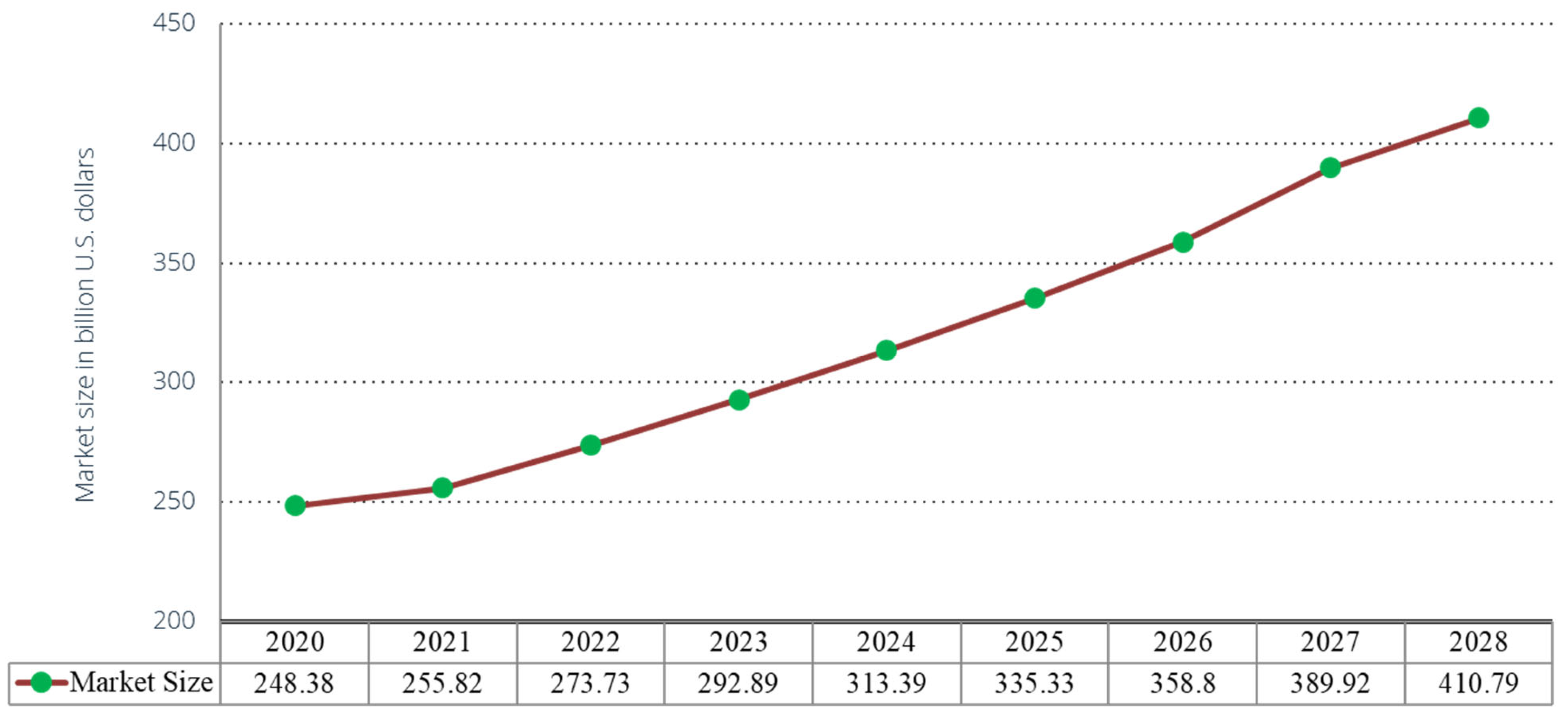 Sustainability 15 08670 g001 Sustainability 15 08670 g001