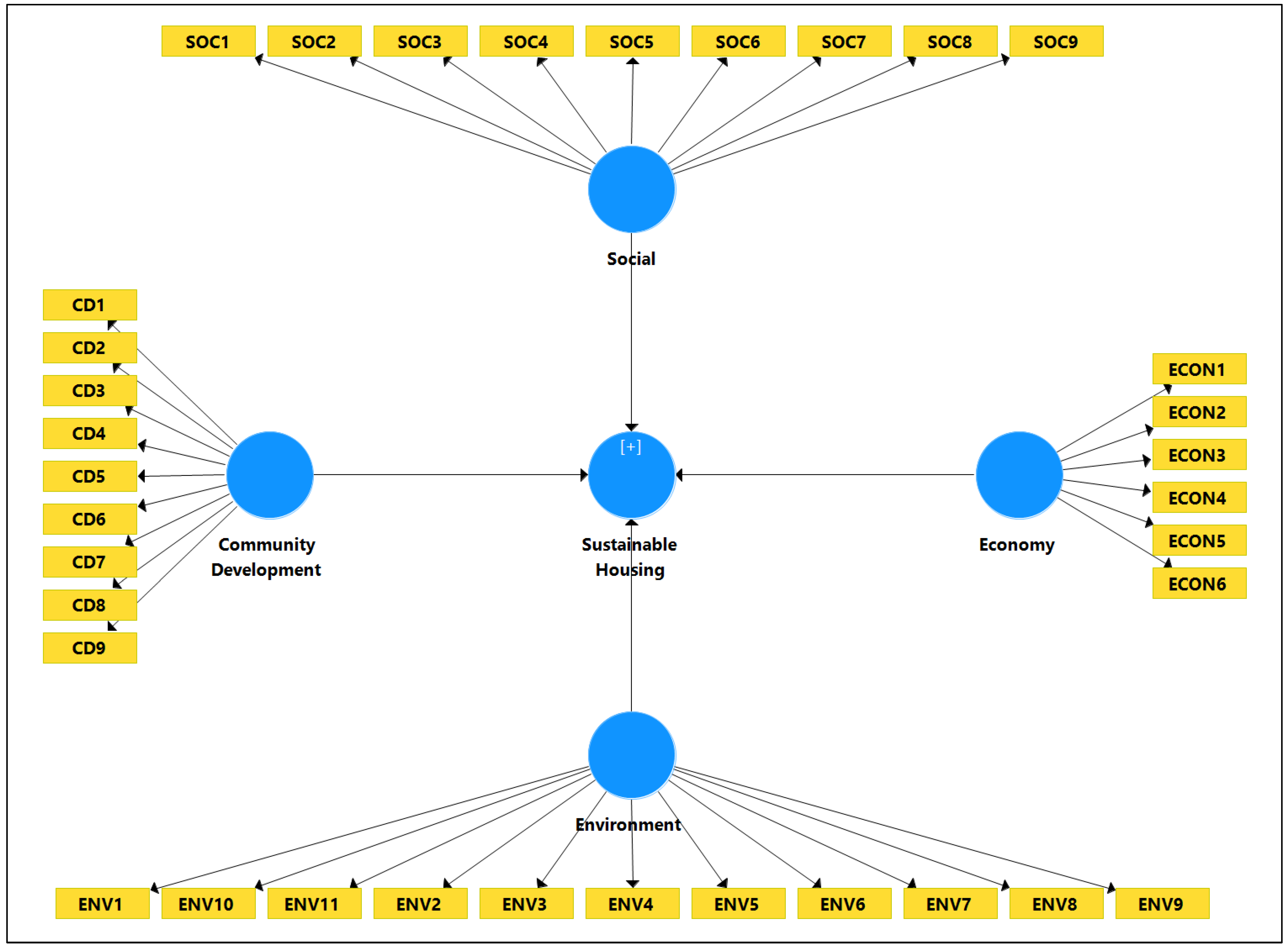 Sustainability 15 08673 g002