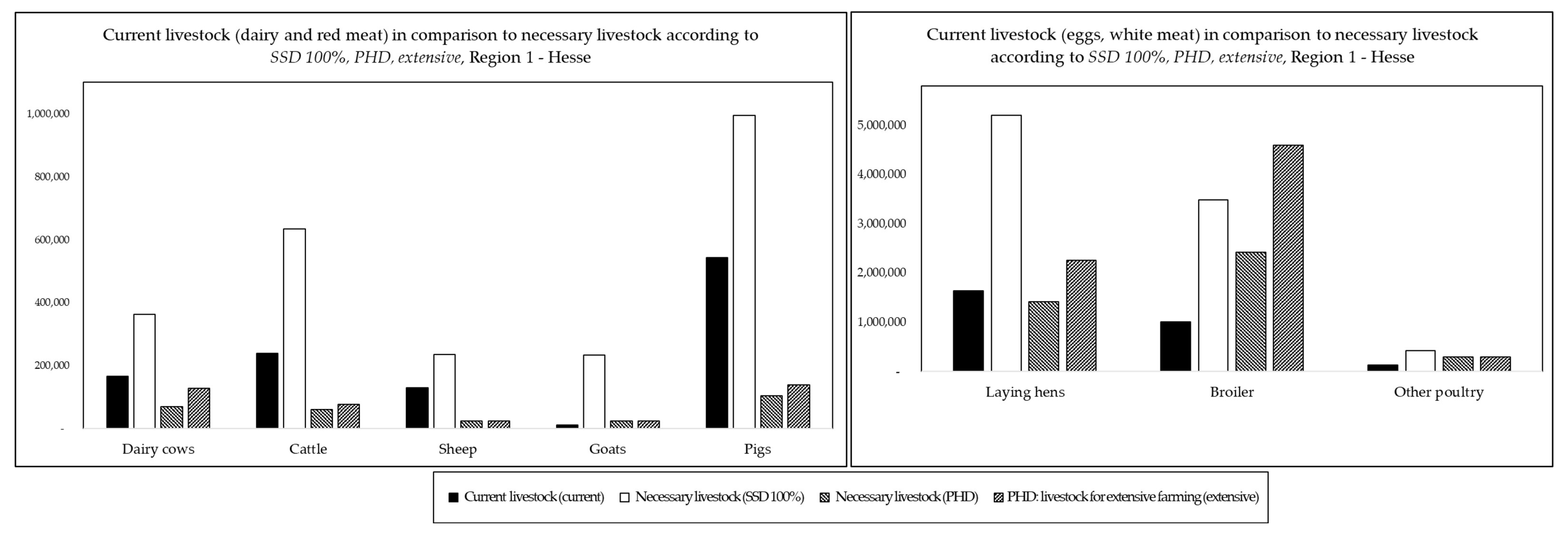 Sustainability 15 08675 g004
