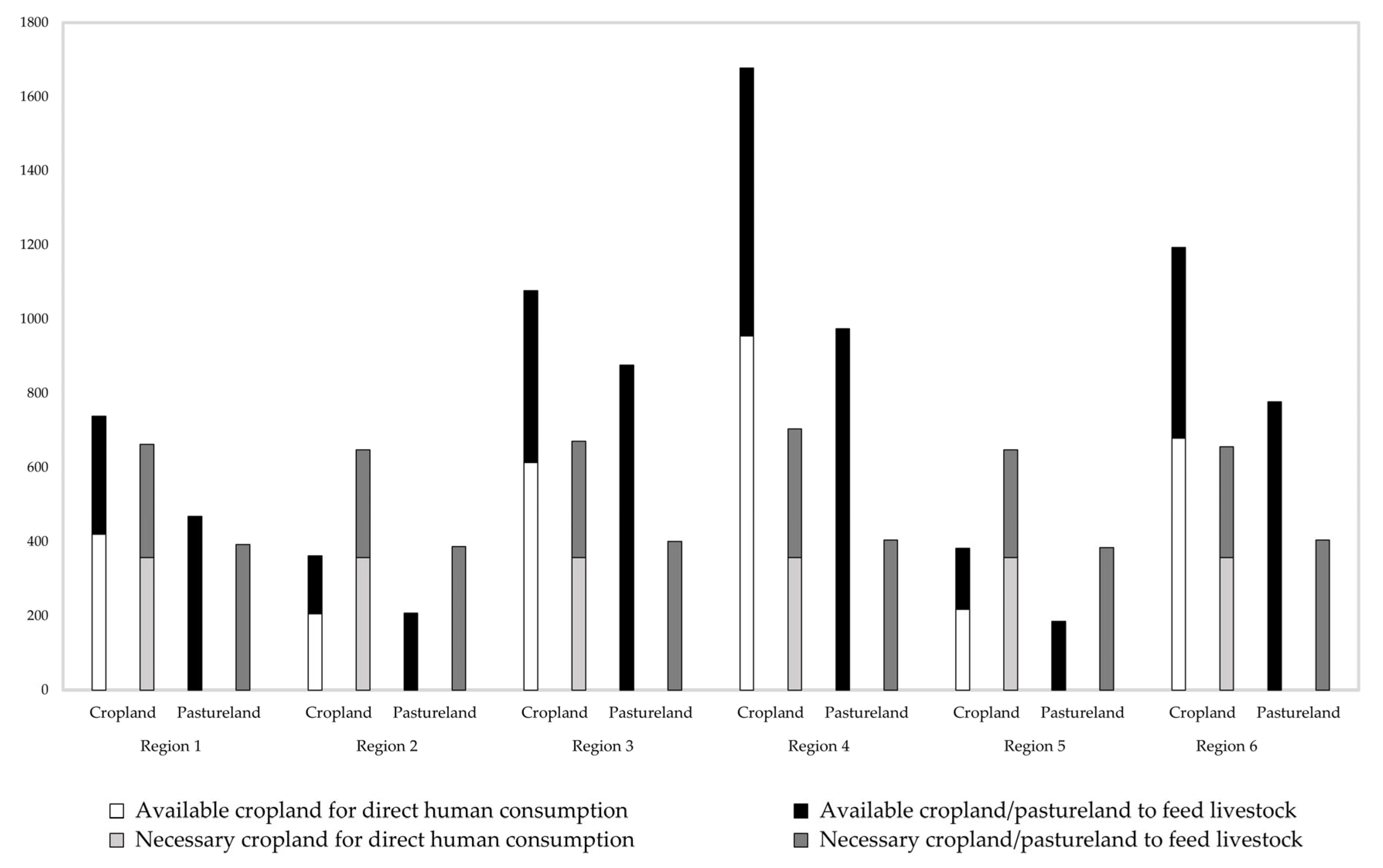 Sustainability 15 08675 g007