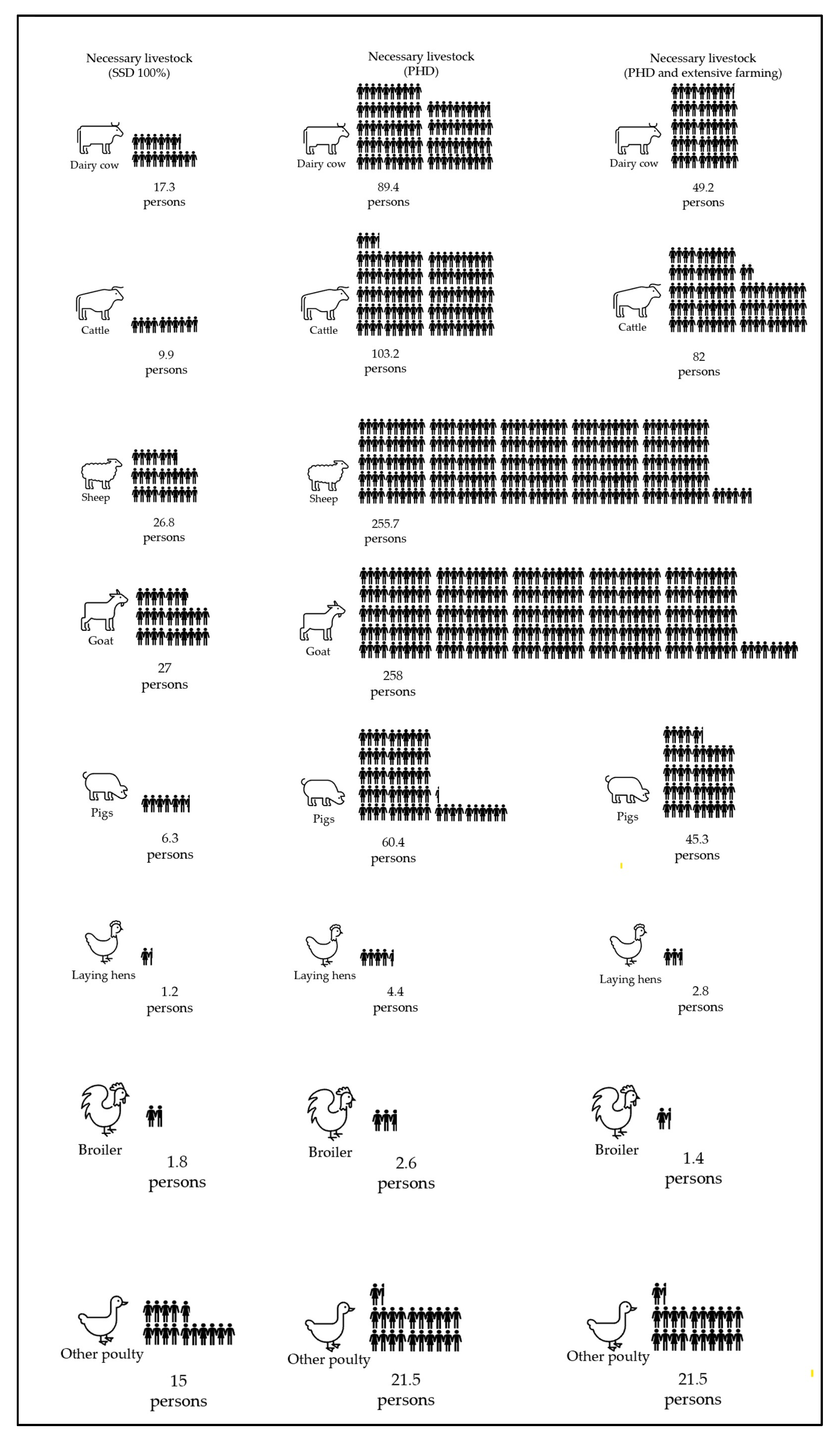 Sustainability 15 08675 g008
