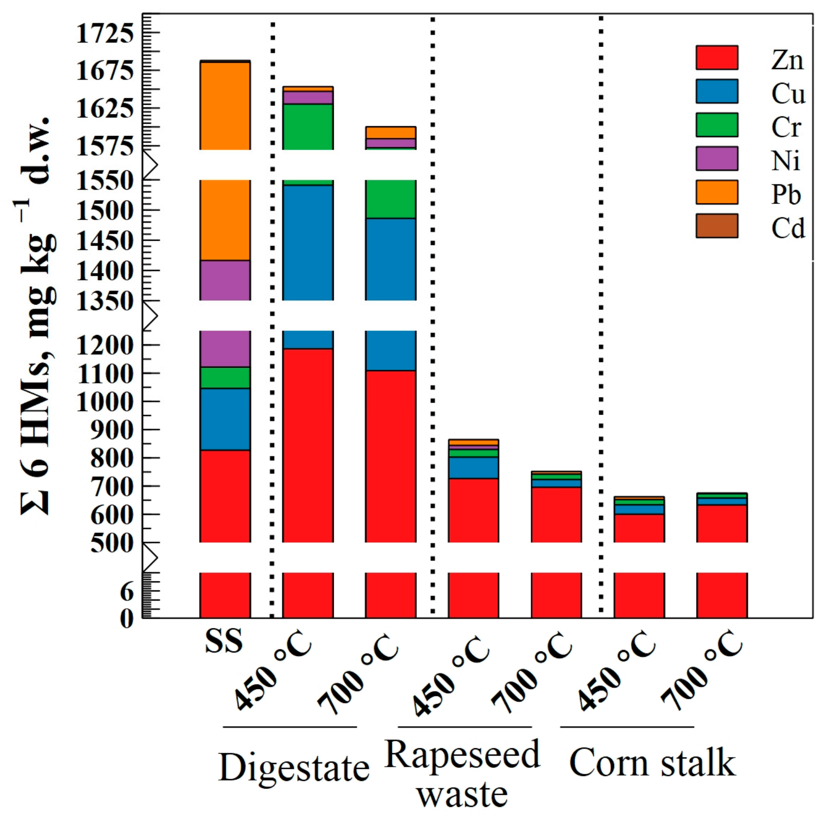 Sustainability 15 08677 g001 Sustainability 15 08677 g001