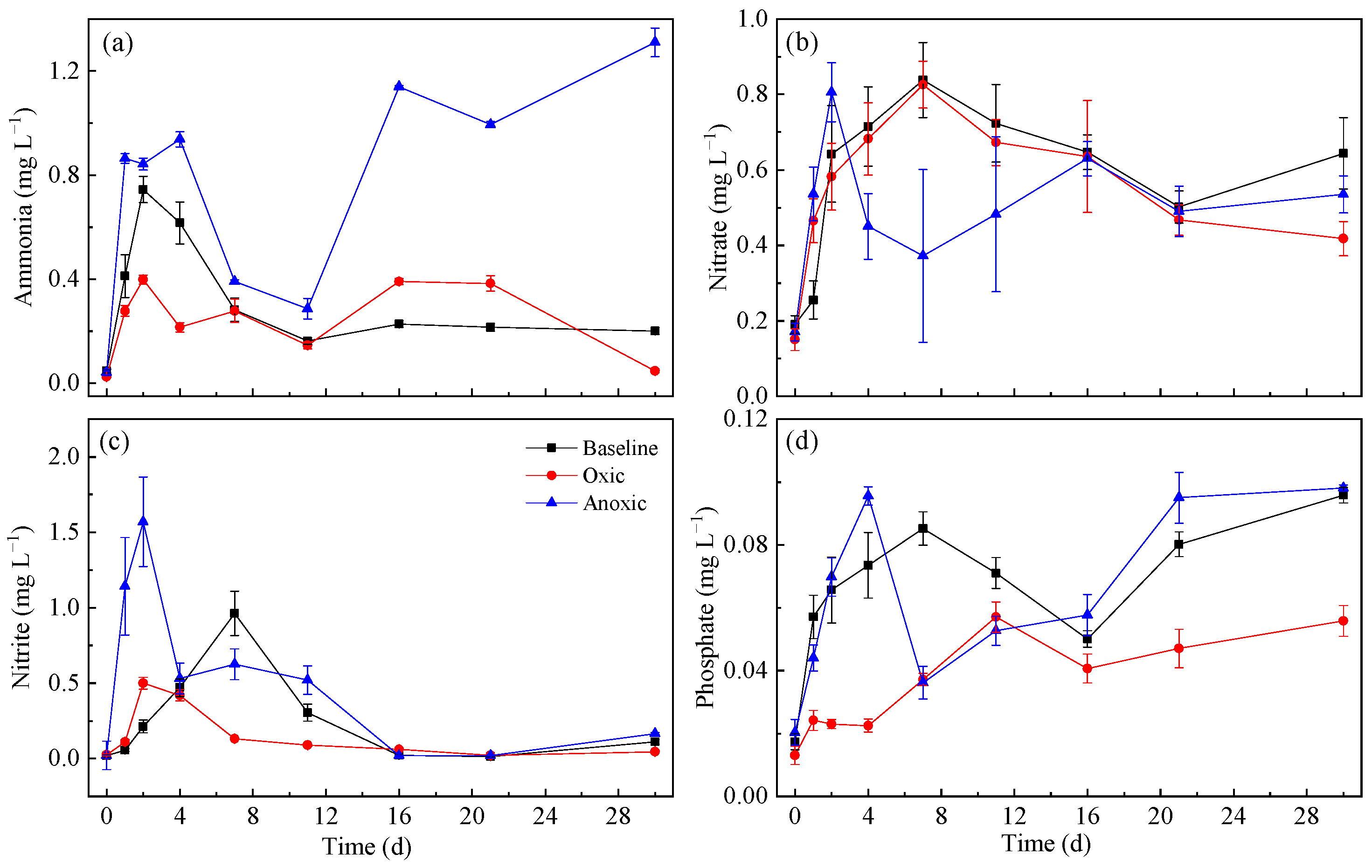 Sustainability 15 08680 g003 Sustainability 15 08680 g003