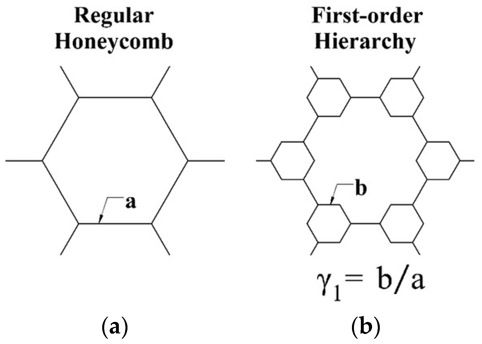 Sustainability 15 08681 g002 Sustainability 15 08681 g002