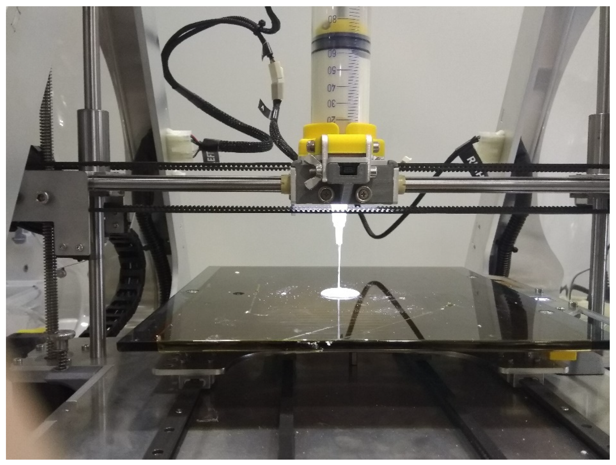 Sustainability 15 08681 g003 Sustainability 15 08681 g003