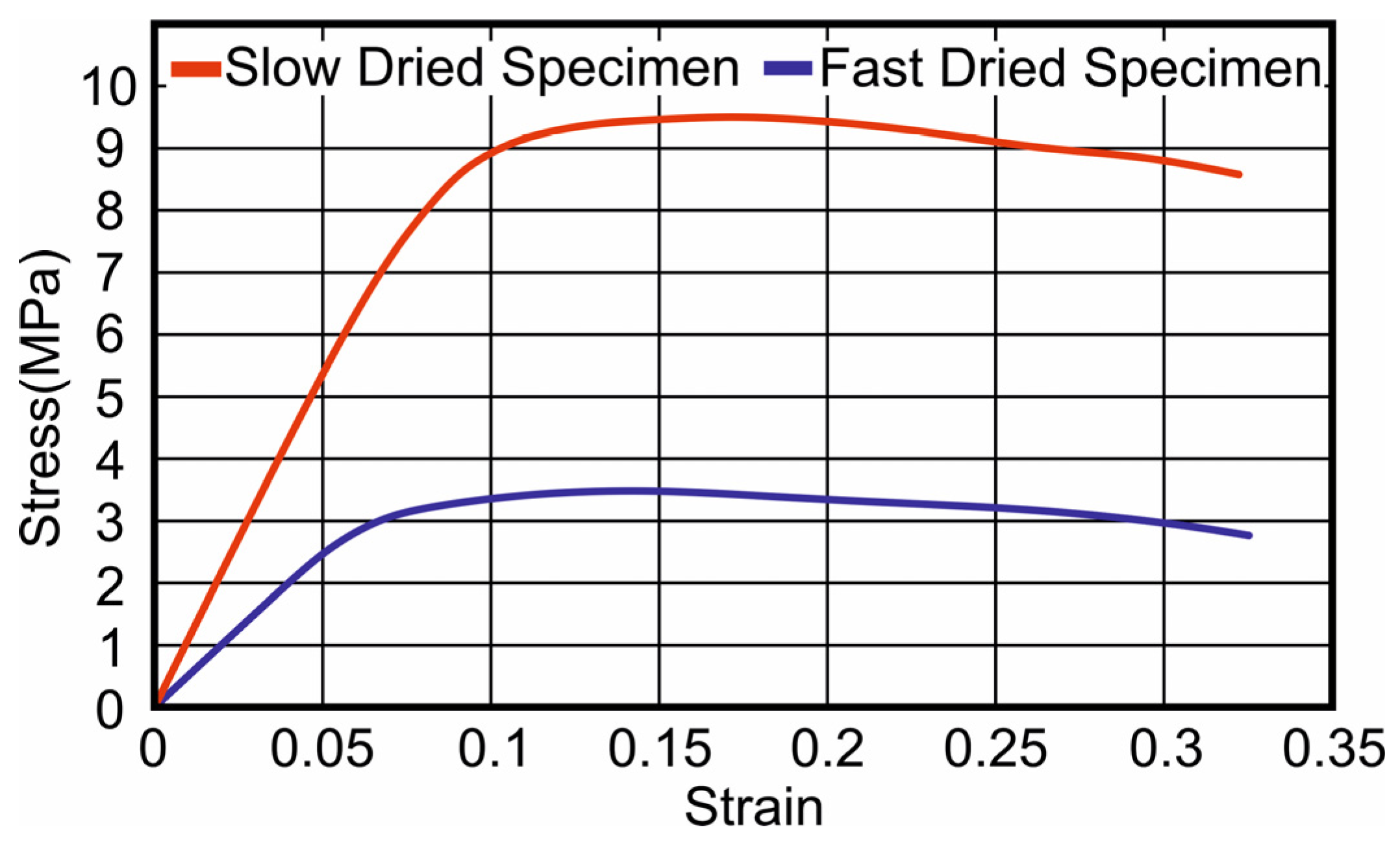 Sustainability 15 08681 g007 Sustainability 15 08681 g007