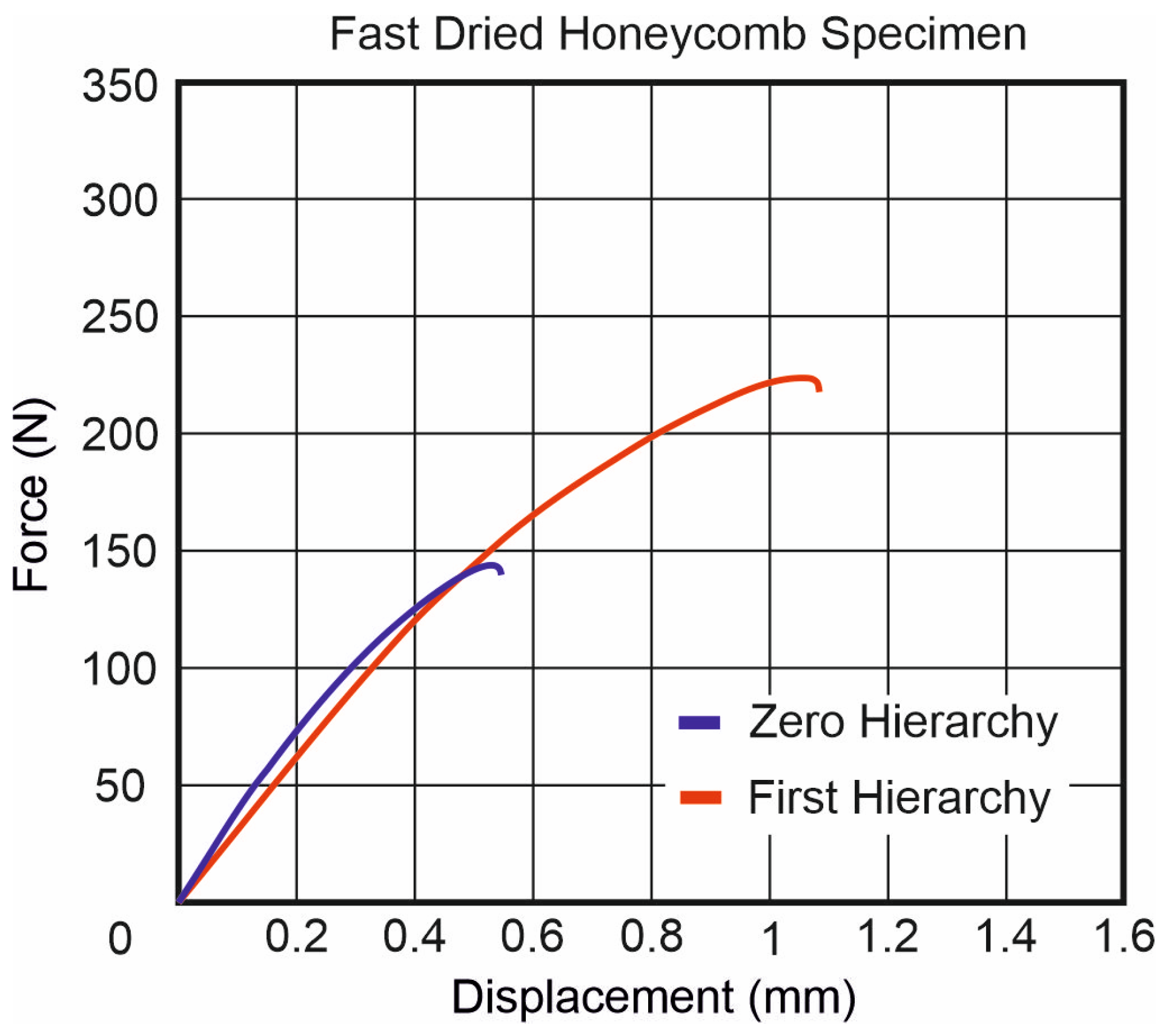 Sustainability 15 08681 g009 Sustainability 15 08681 g009