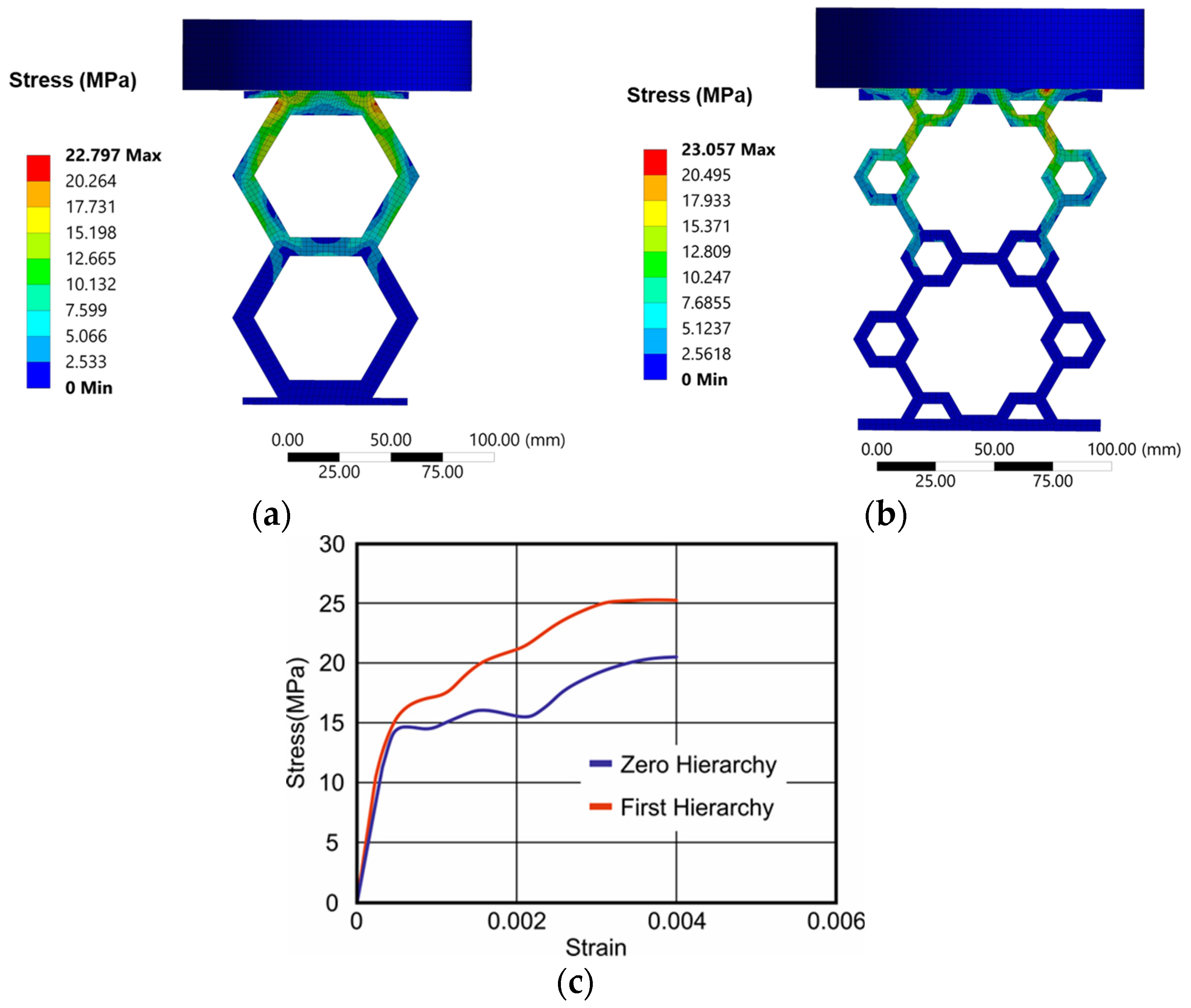 Sustainability 15 08681 g010 Sustainability 15 08681 g010