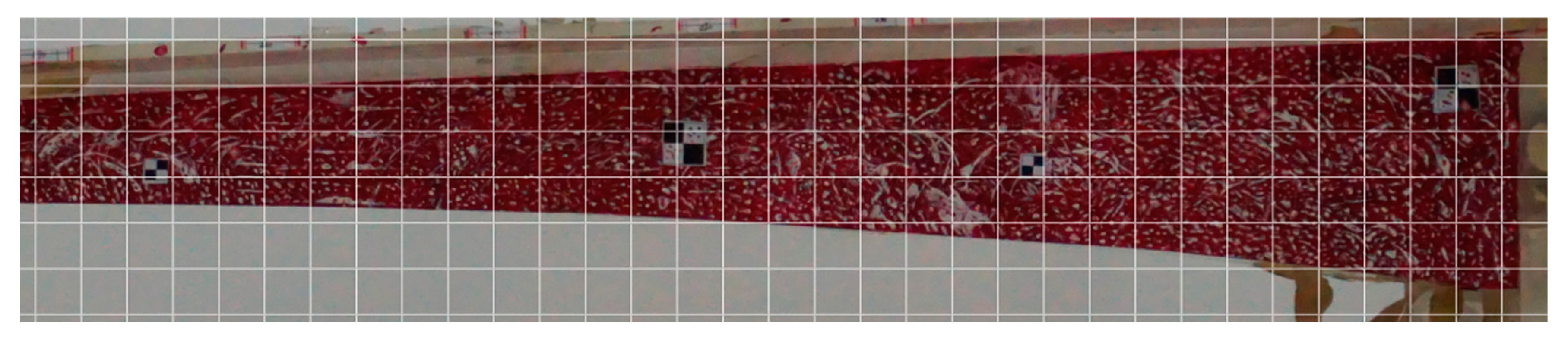 Sustainability 15 08683 g002 Sustainability 15 08683 g002