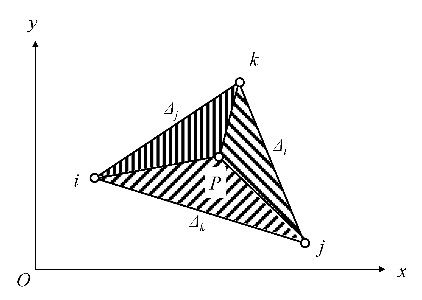 Sustainability 15 08683 g006 Sustainability 15 08683 g006