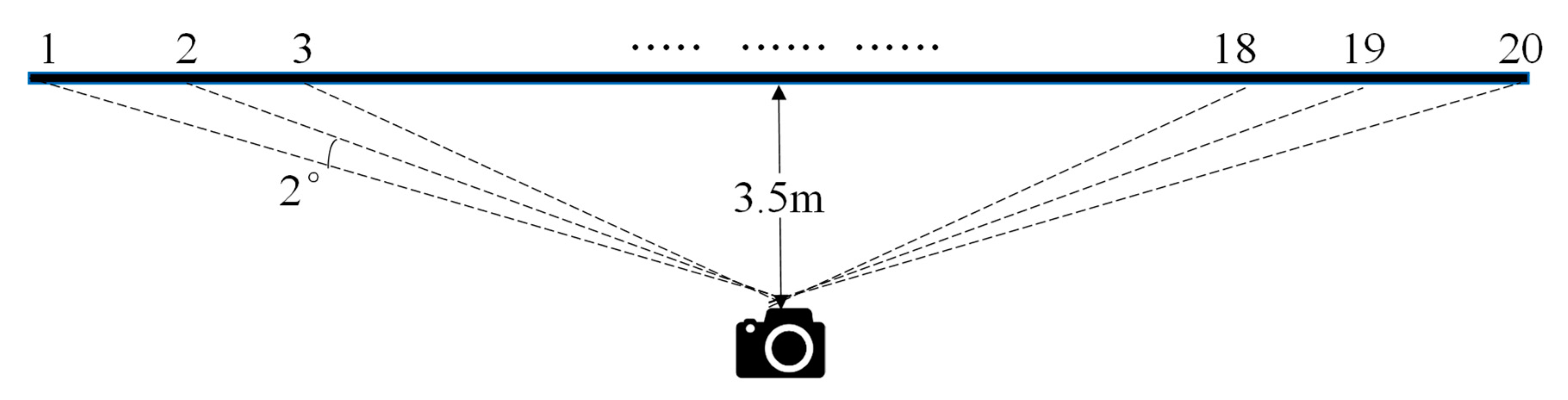 Sustainability 15 08683 g007 Sustainability 15 08683 g007