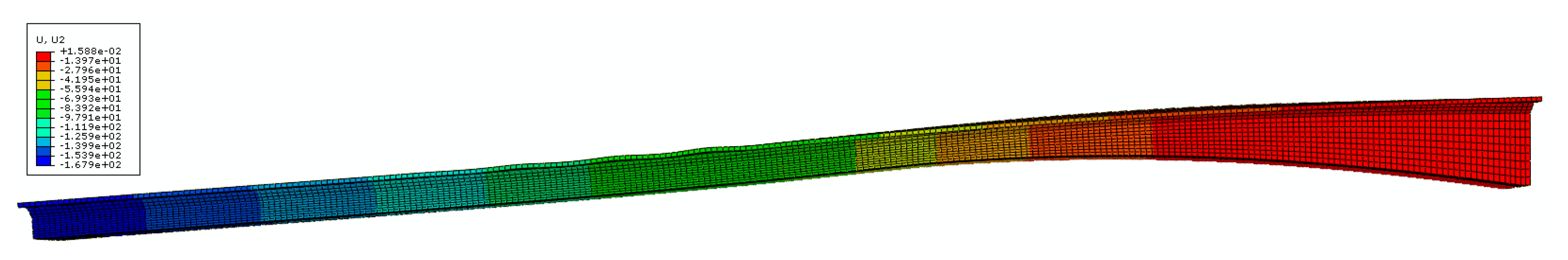 Sustainability 15 08683 g017 Sustainability 15 08683 g017