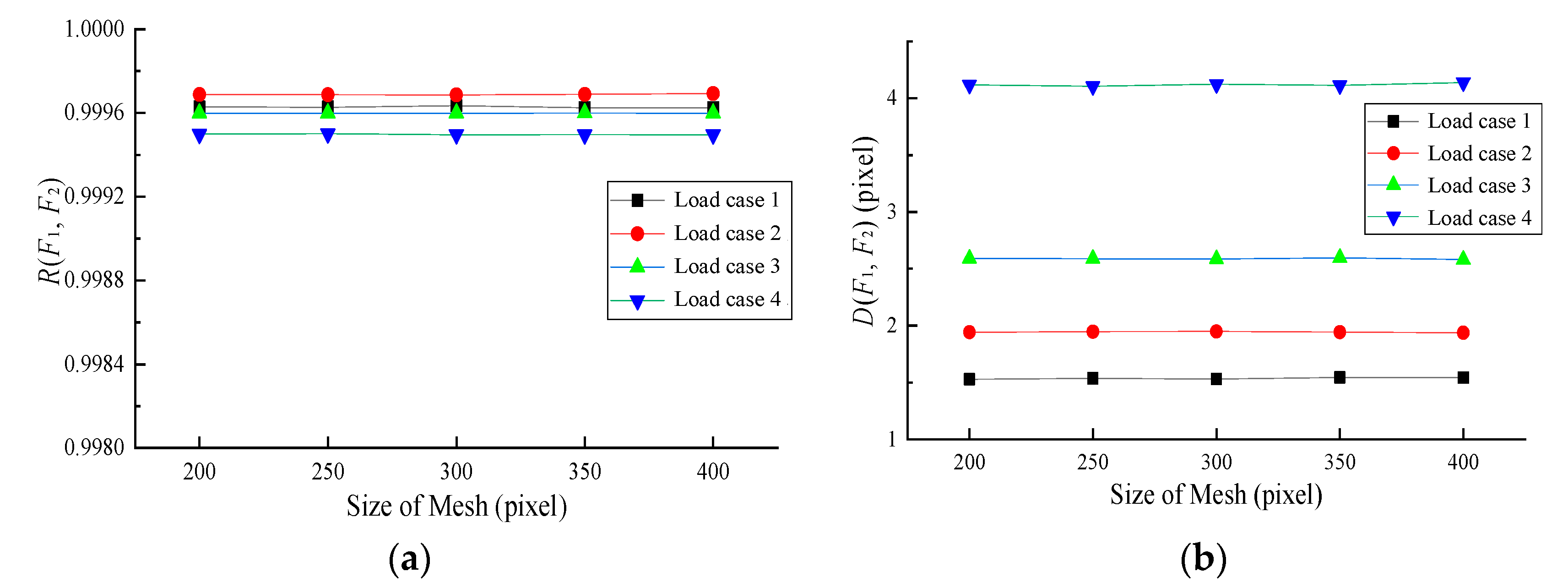 Sustainability 15 08683 g022 Sustainability 15 08683 g022