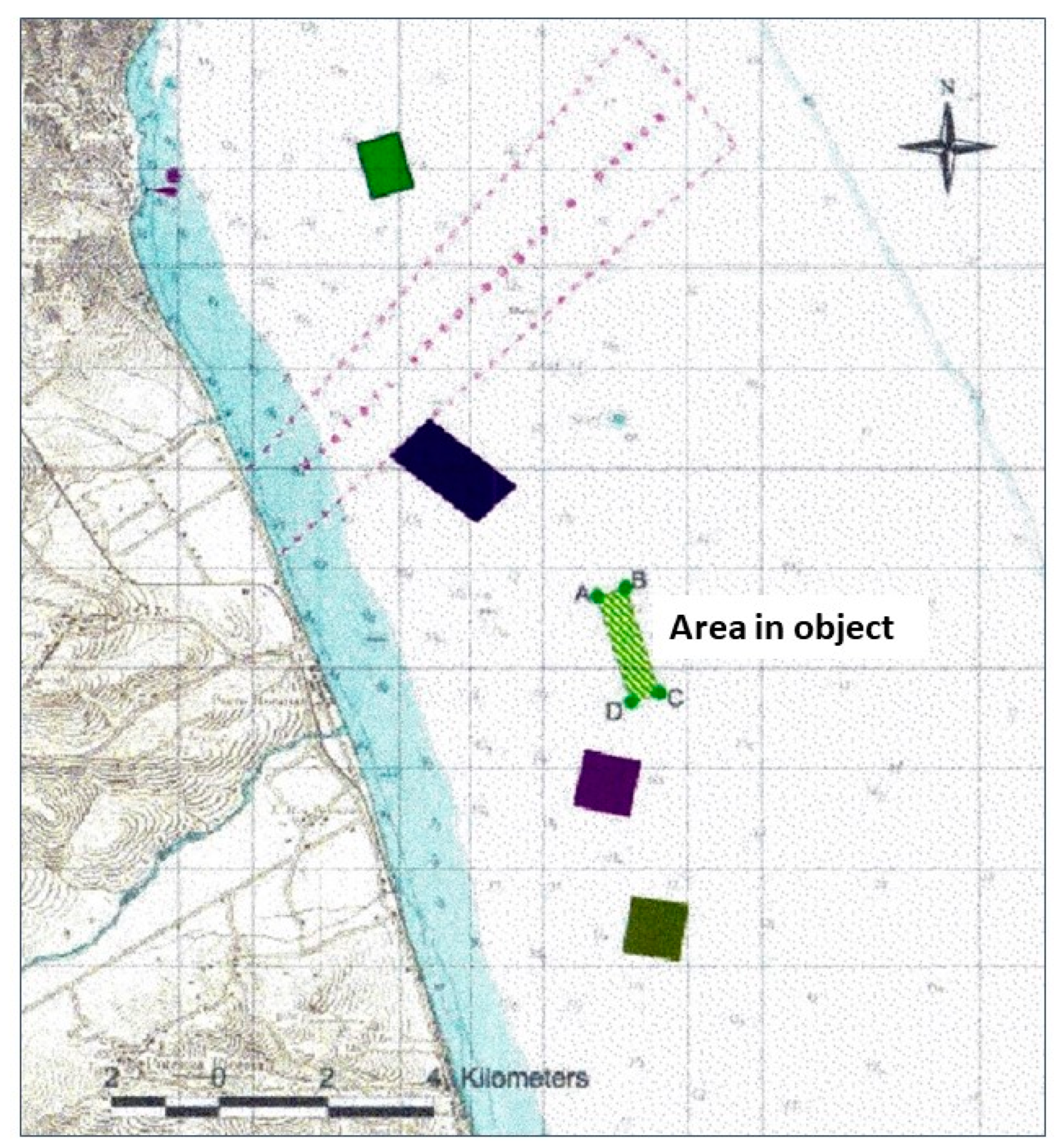 Sustainability 15 08685 g001 Sustainability 15 08685 g001